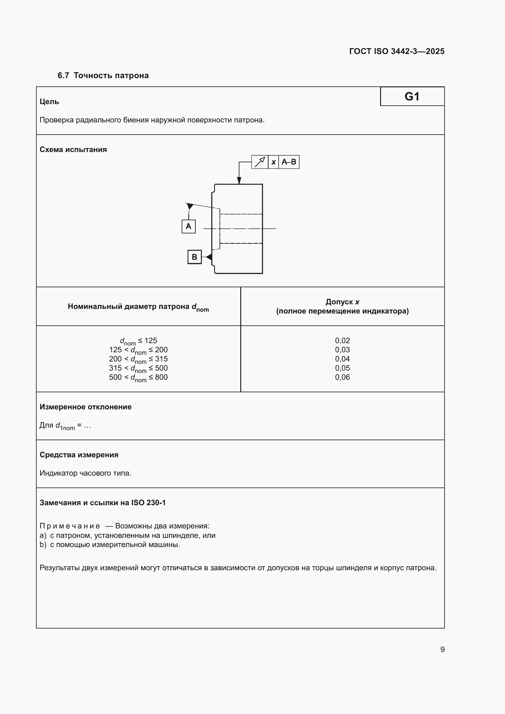���� ISO 3442-3-2025. �������� 15