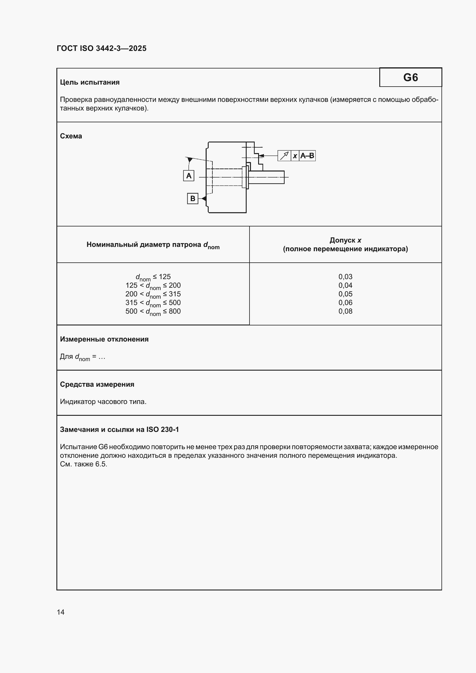 ���� ISO 3442-3-2025. �������� 20