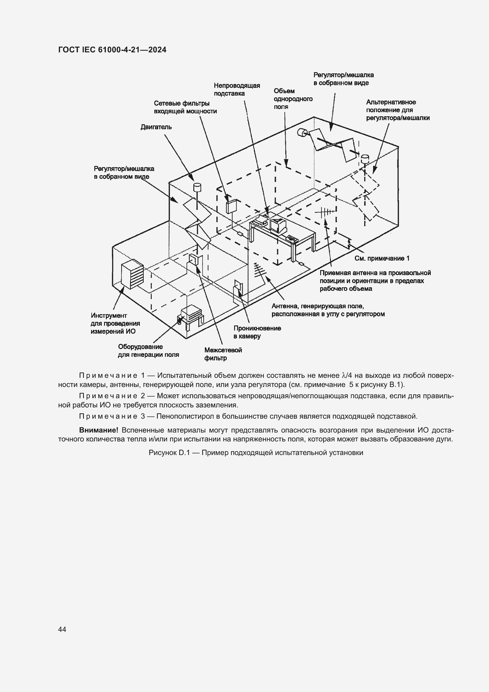 ���� IEC 61000-4-21-2024. �������� 50