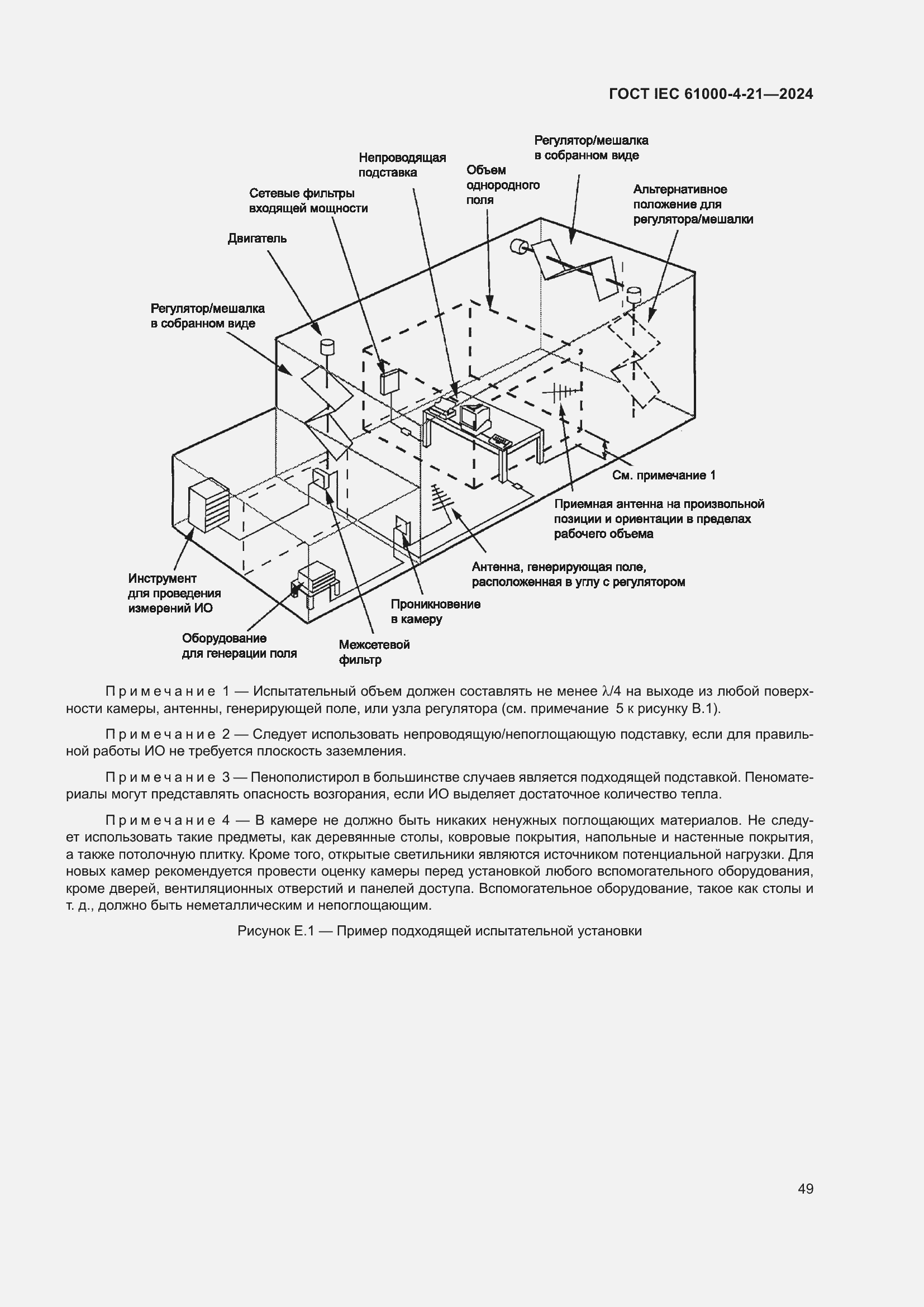 ���� IEC 61000-4-21-2024. �������� 55
