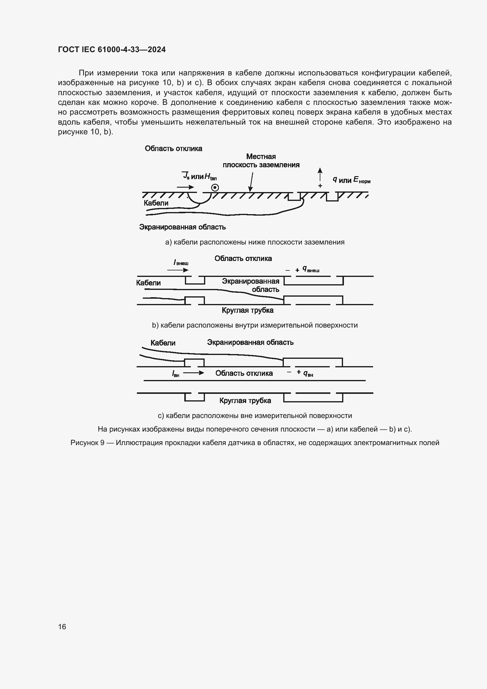 ���� IEC 61000-4-33-2024. �������� 22