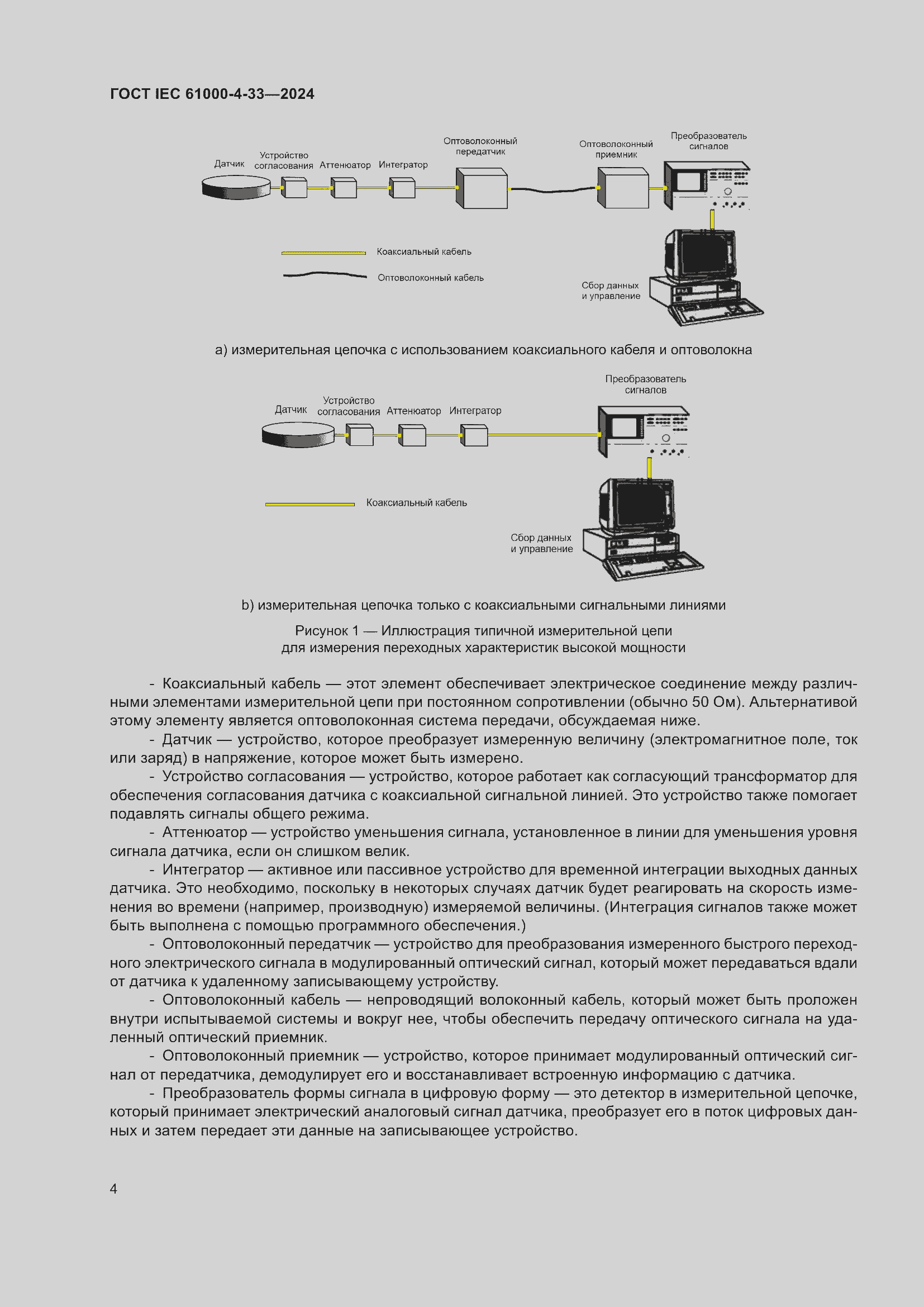 ���� IEC 61000-4-33-2024. �������� 10