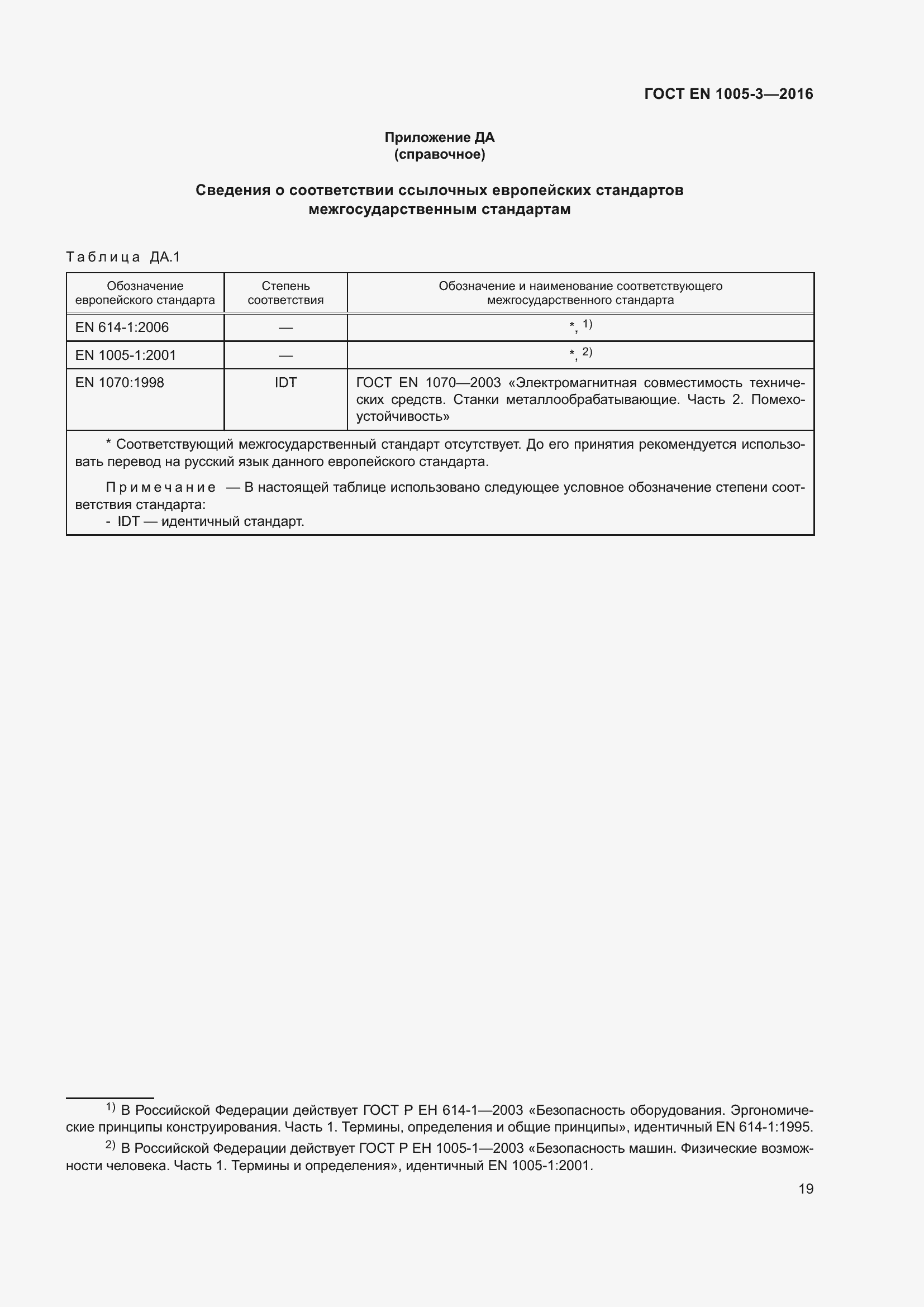 ���� EN 1005-3-2016. �������� 25