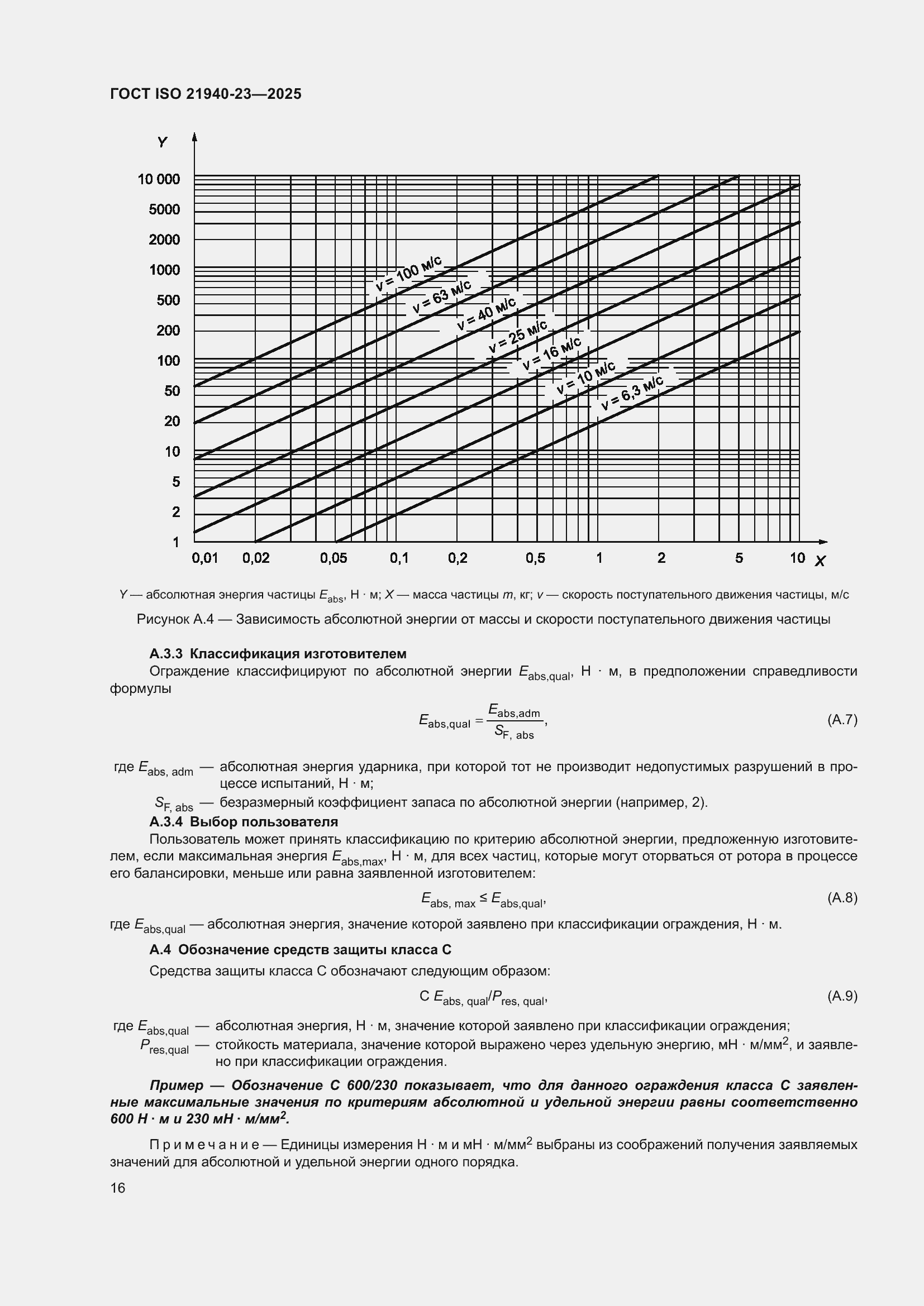 ���� ISO 21940-23-2025. �������� 22