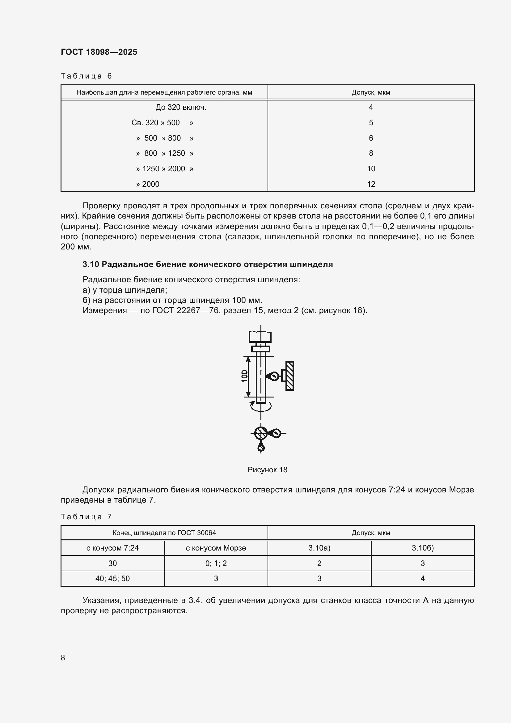 ���� 18098-2025. �������� 12