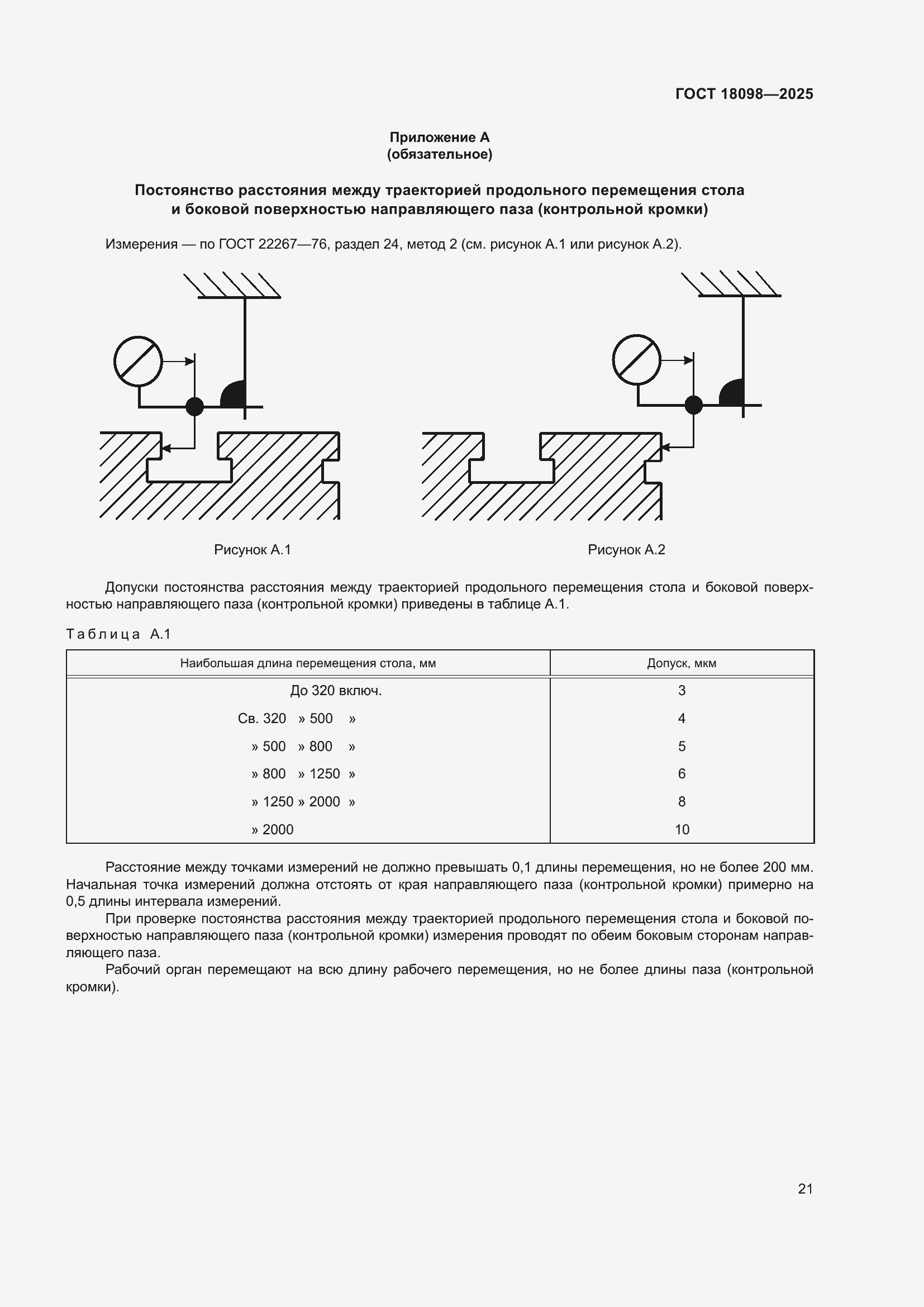 ���� 18098-2025. �������� 25