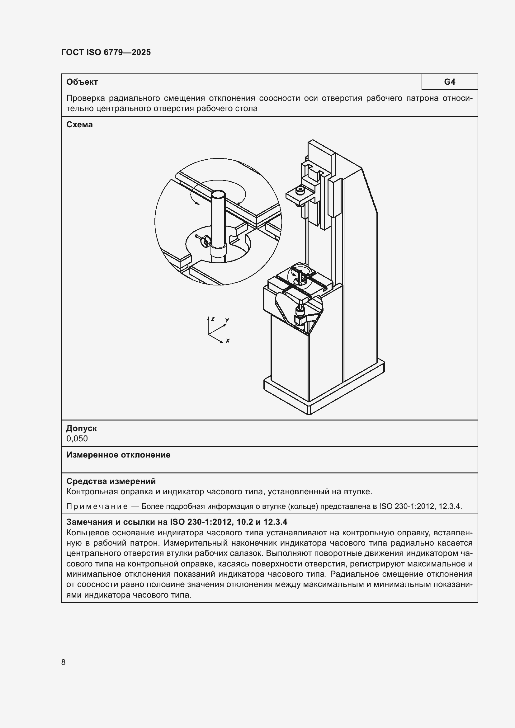 ���� ISO 6779-2025. �������� 12