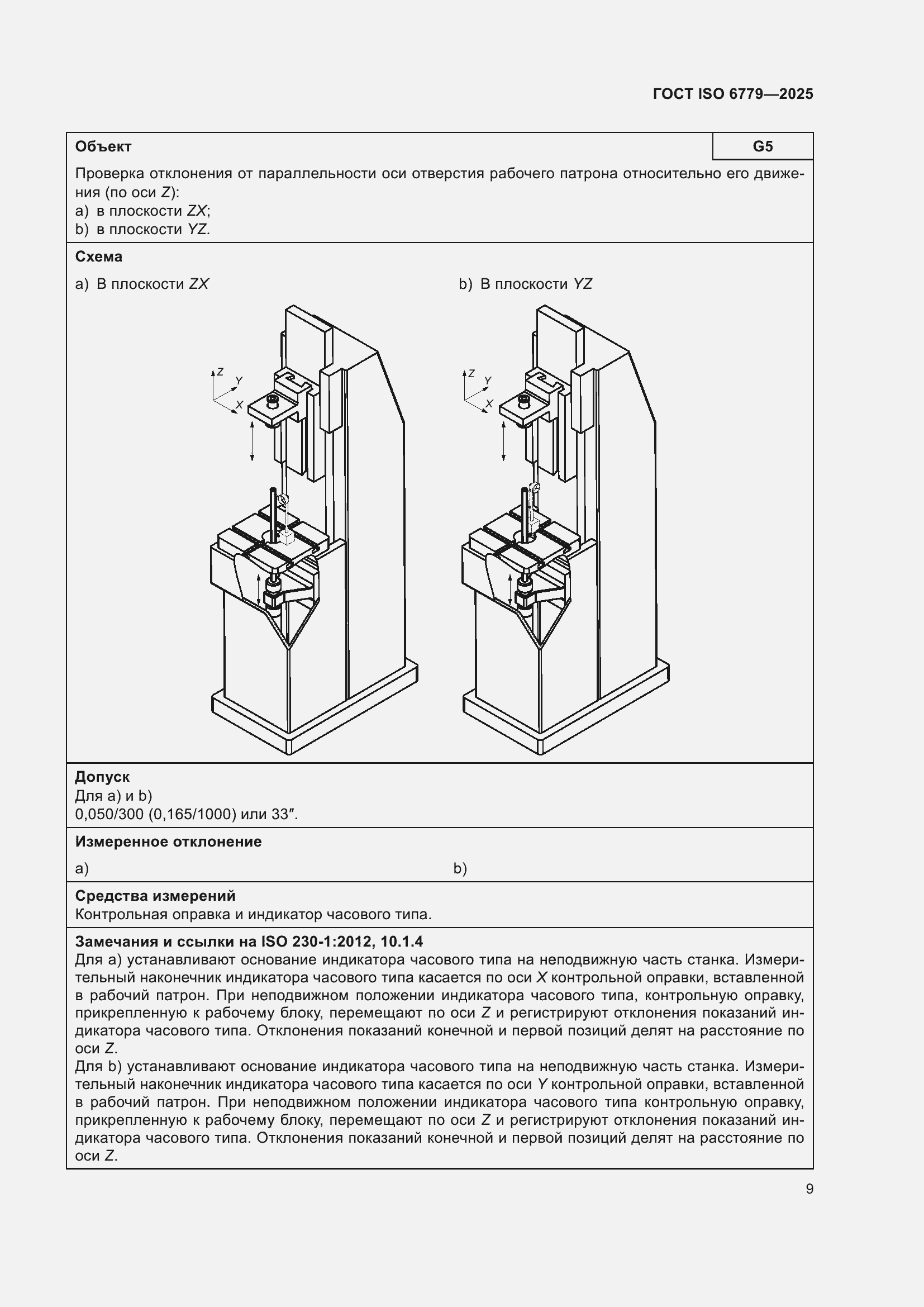 ���� ISO 6779-2025. �������� 13