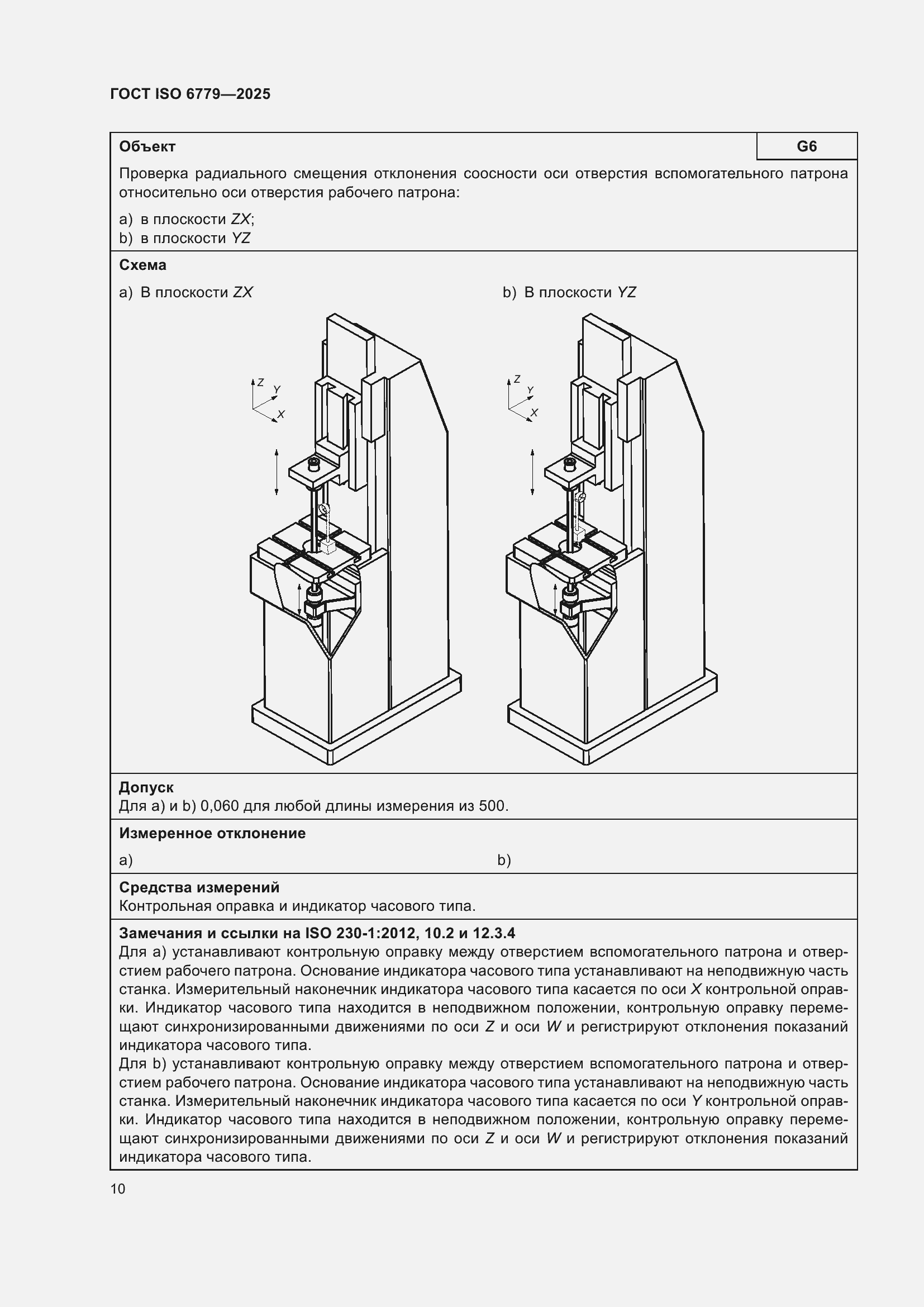 ���� ISO 6779-2025. �������� 14