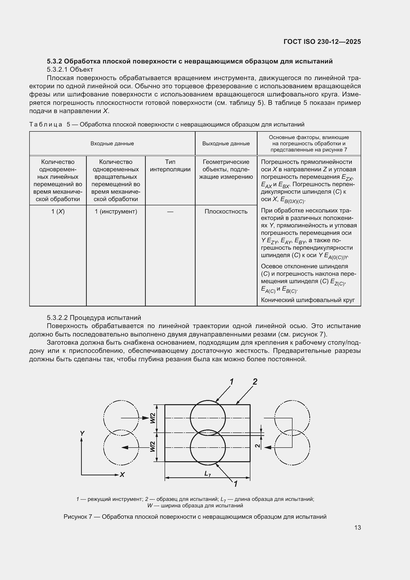 ���� ISO 230-12-2025. �������� 19