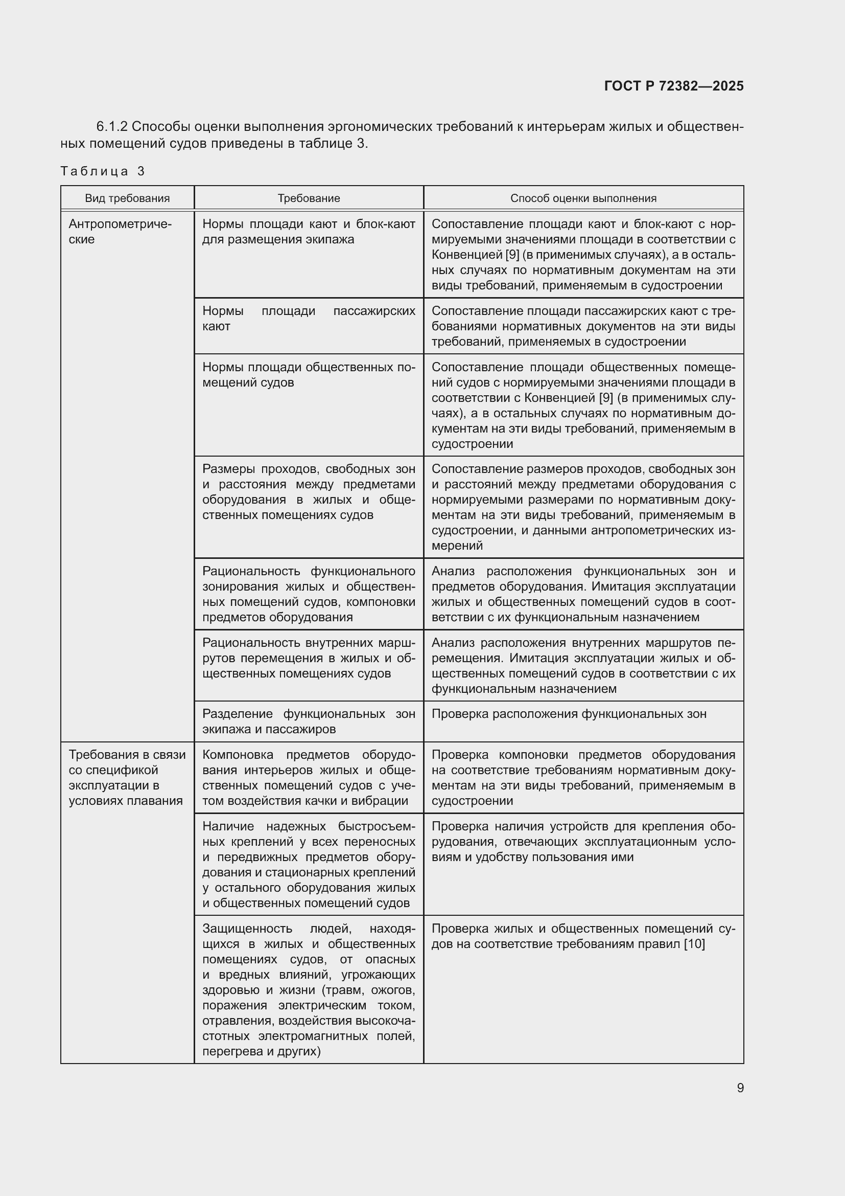 ���� � 72382-2025. �������� 13