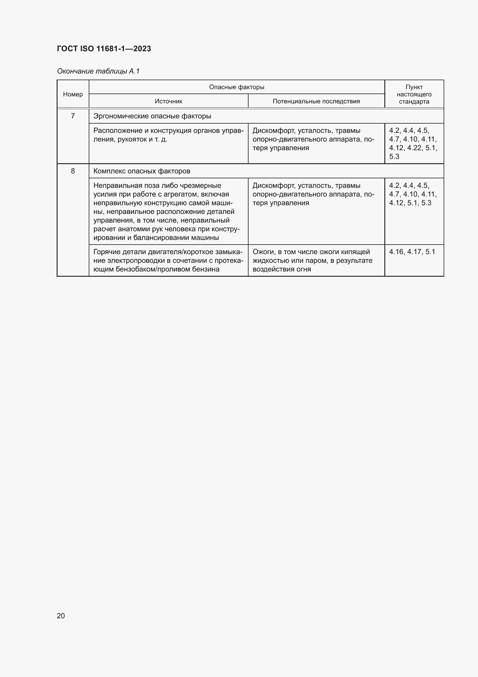 ���� ISO 11681-1-2023. �������� 26