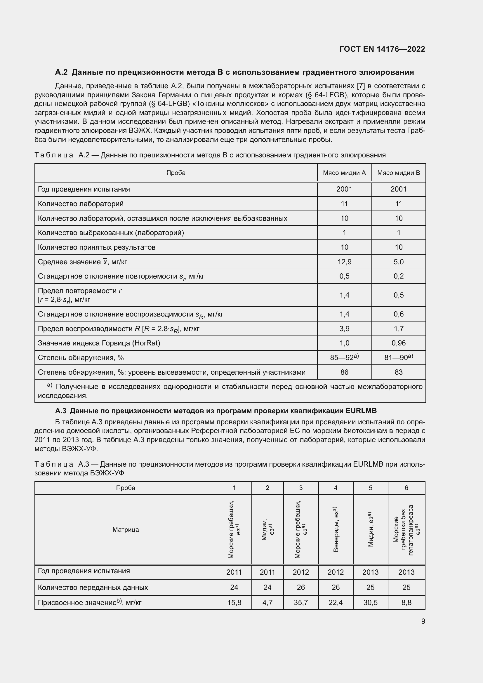 ���� EN 14176-2022. �������� 15
