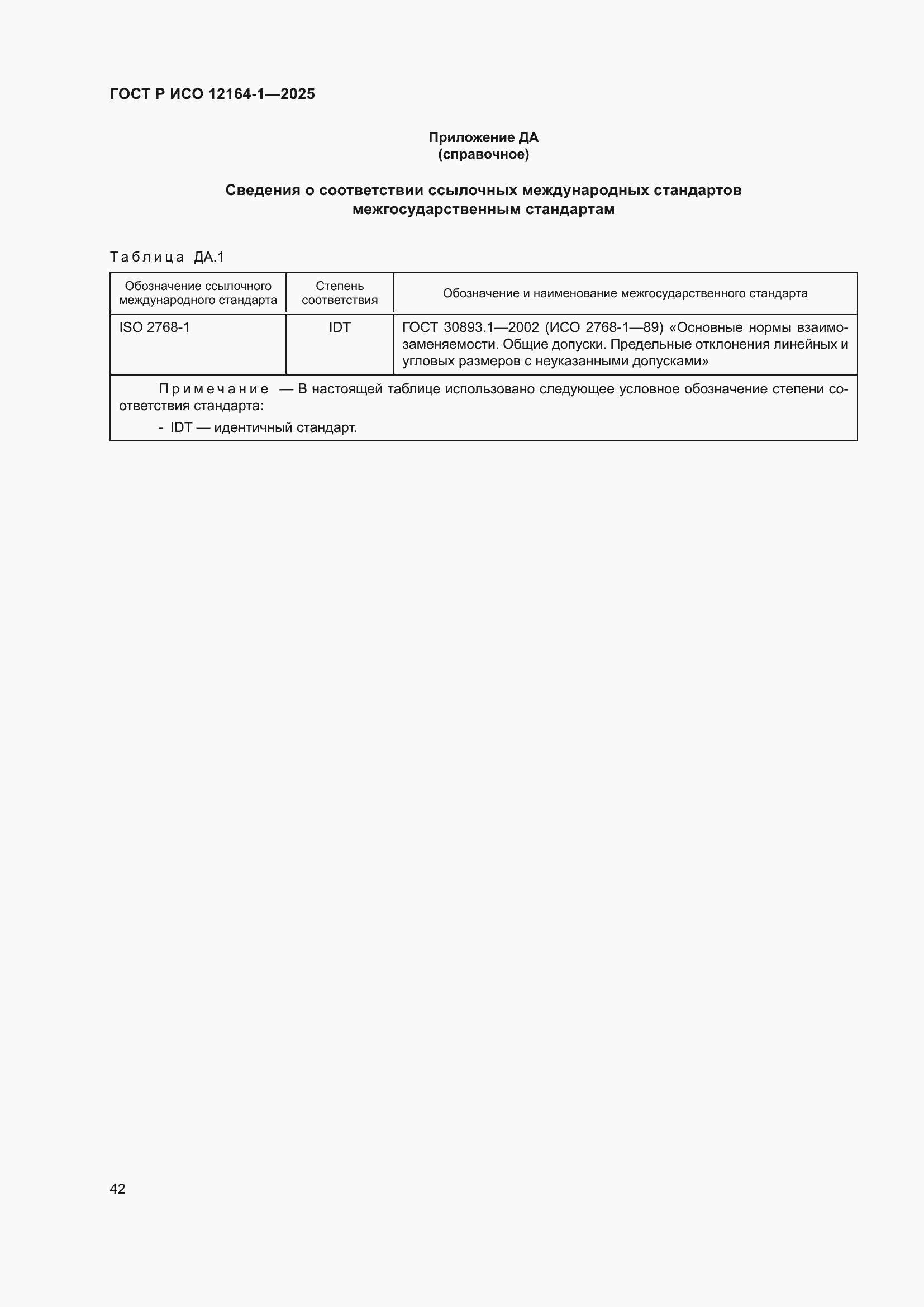 ���� � ��� 12164-1-2025. �������� 46
