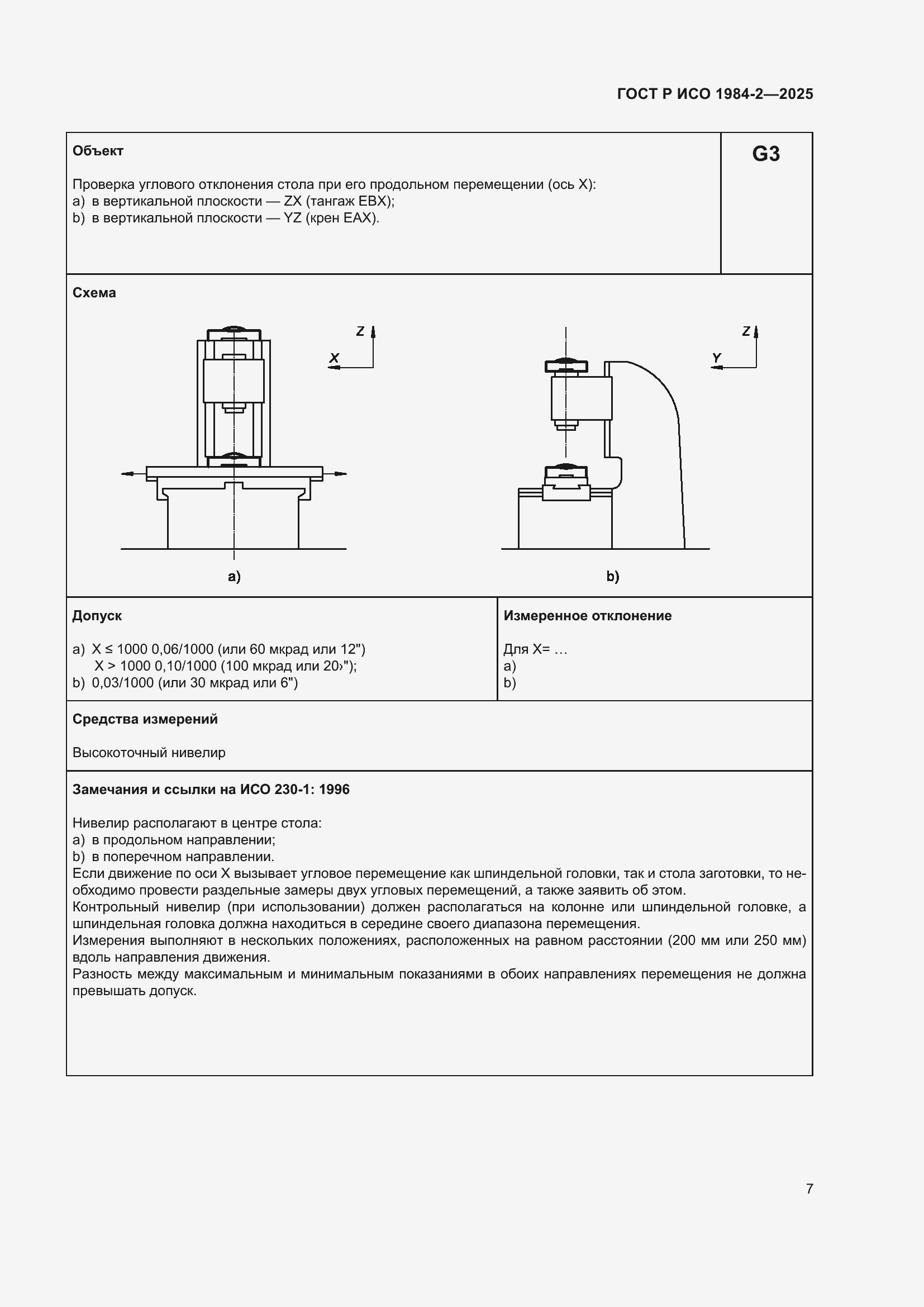 ���� � ��� 1984-2-2025. �������� 11