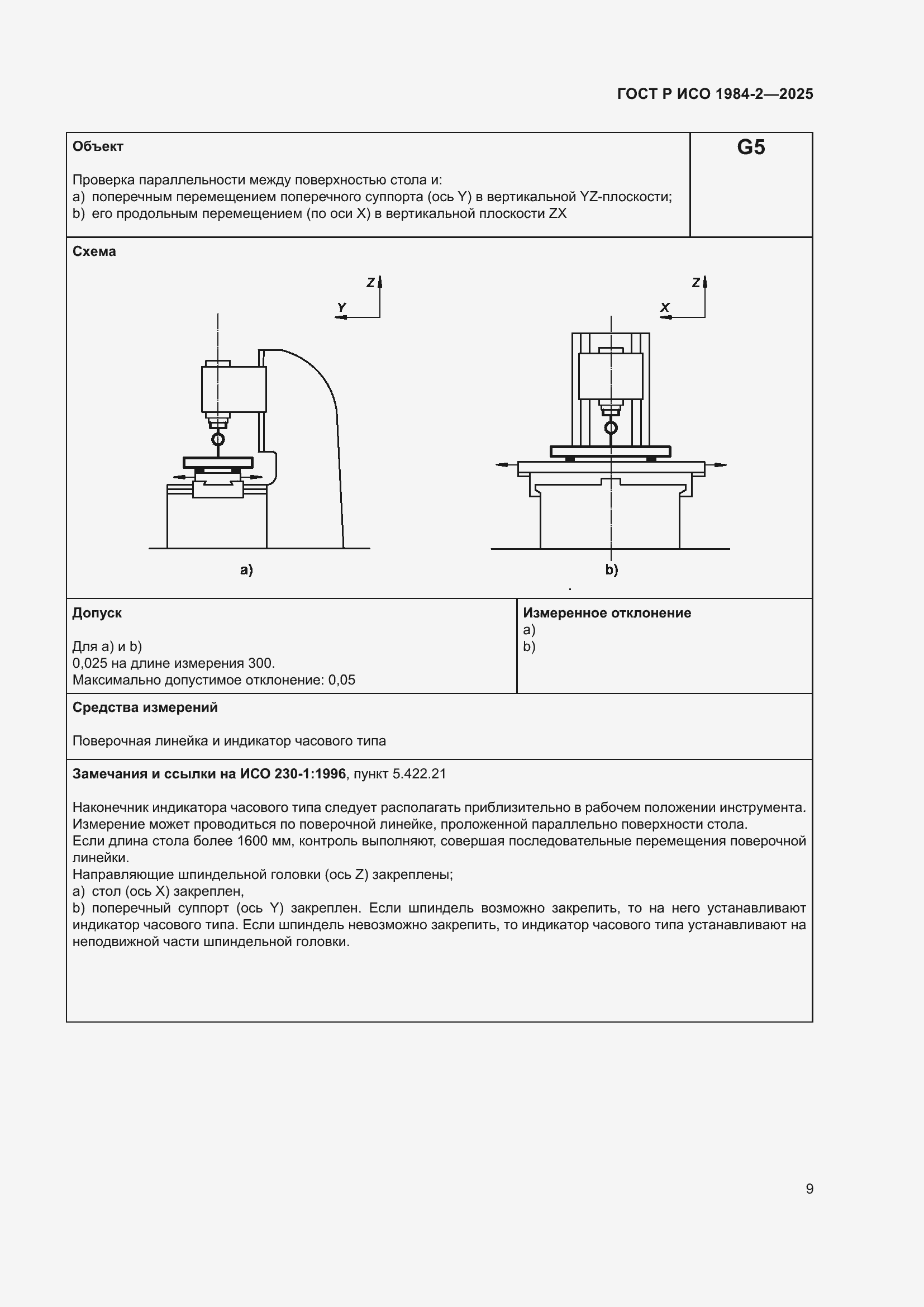 ���� � ��� 1984-2-2025. �������� 13