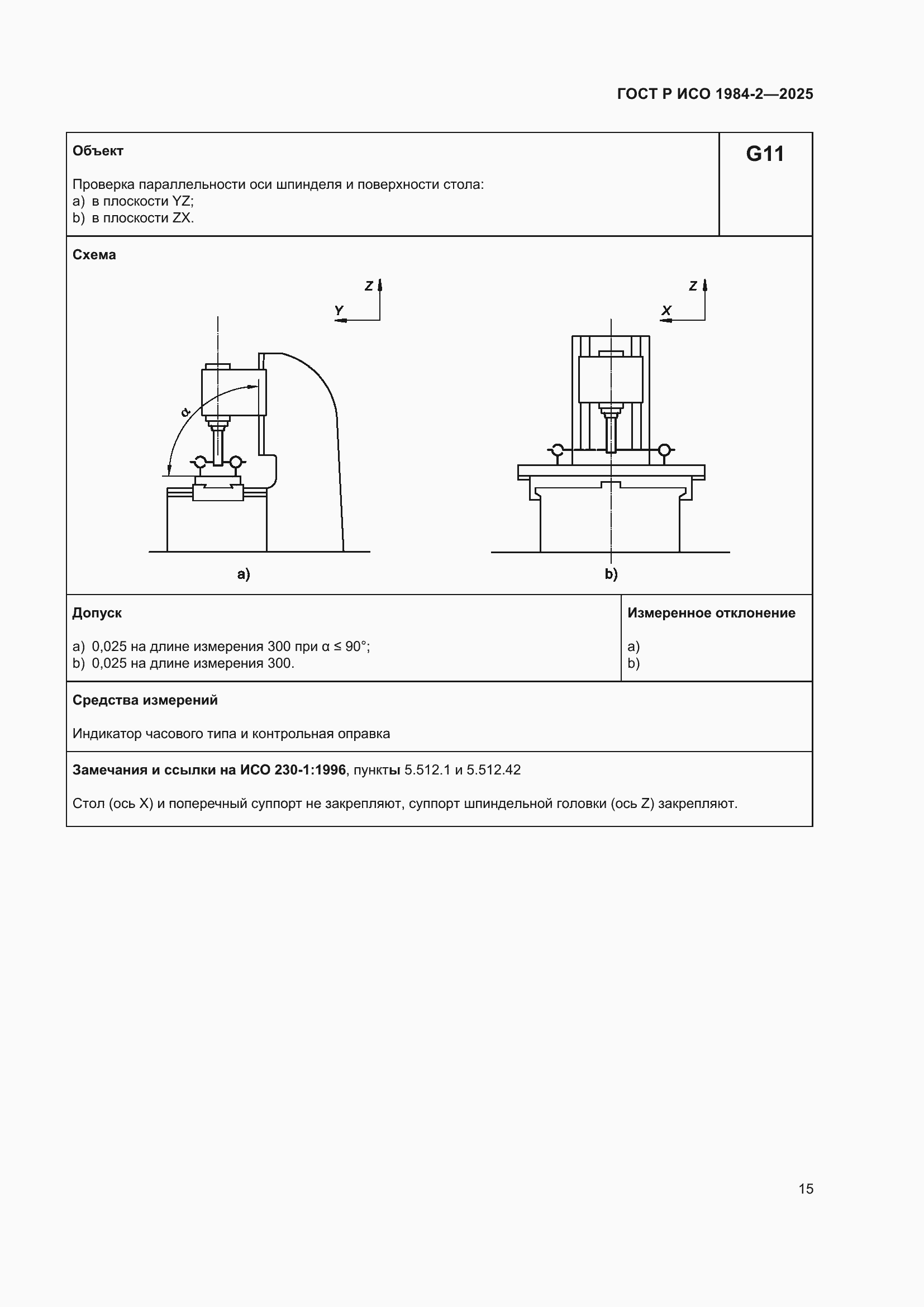���� � ��� 1984-2-2025. �������� 19