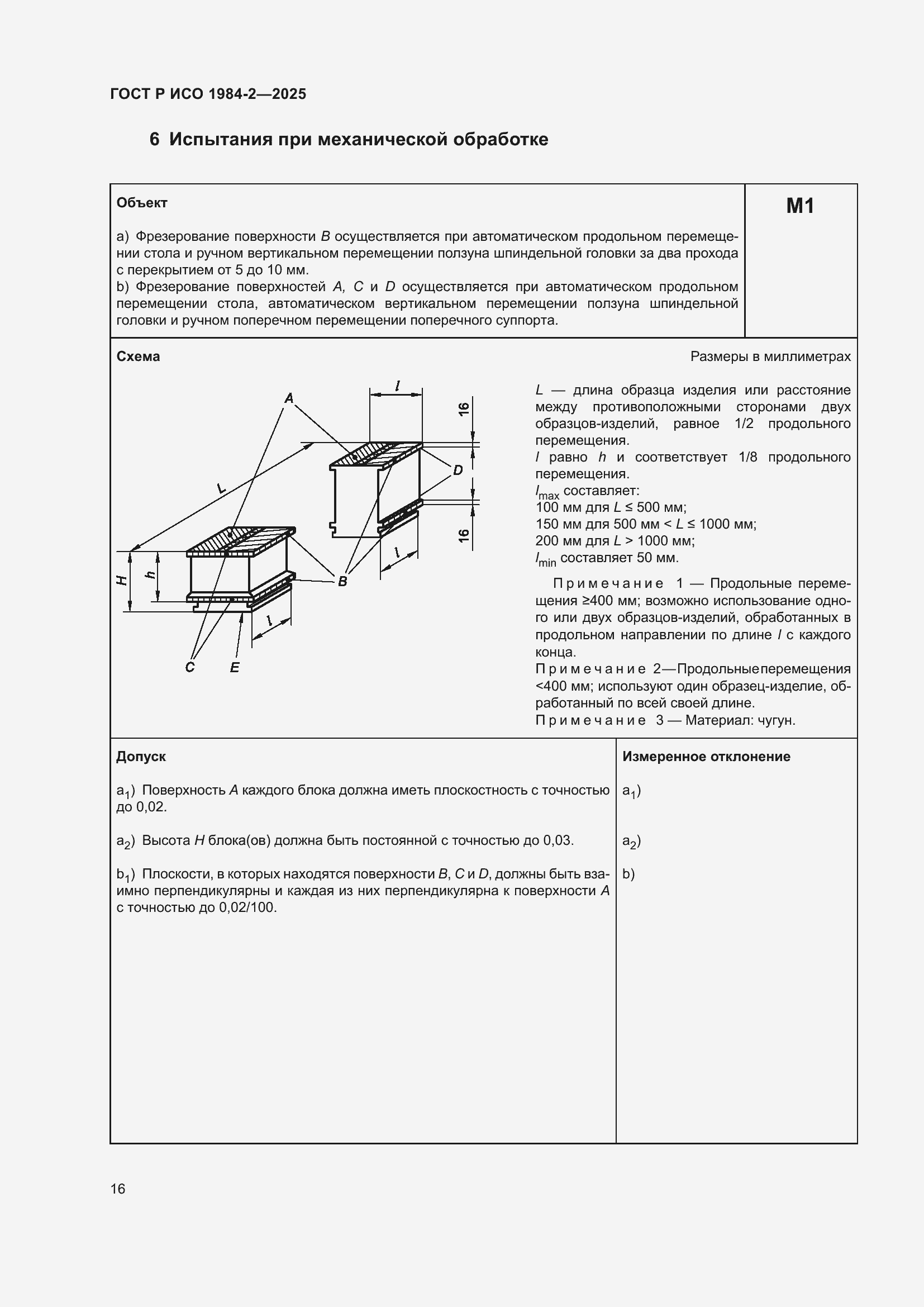 ���� � ��� 1984-2-2025. �������� 20