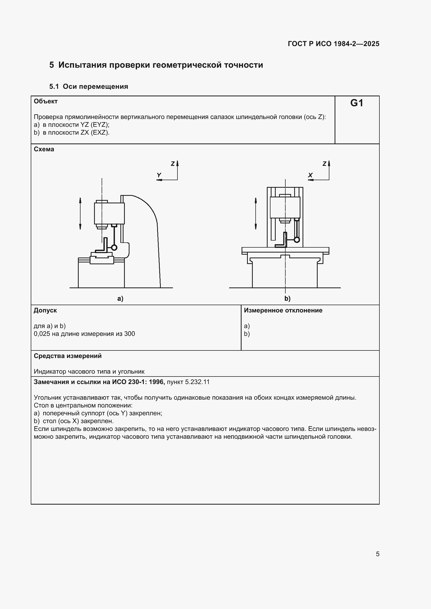 ���� � ��� 1984-2-2025. �������� 9