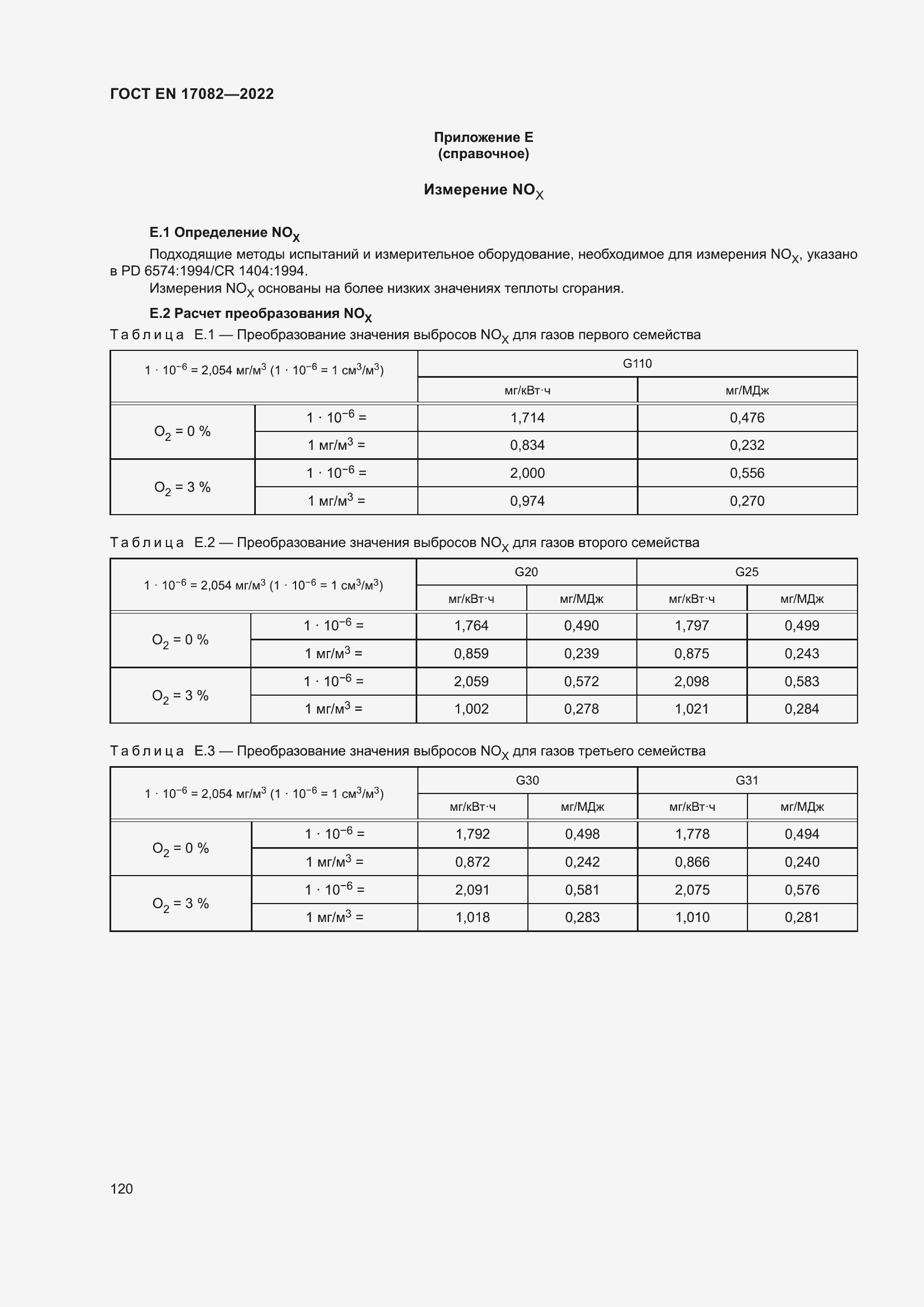 ���� EN 17082-2022. �������� 124