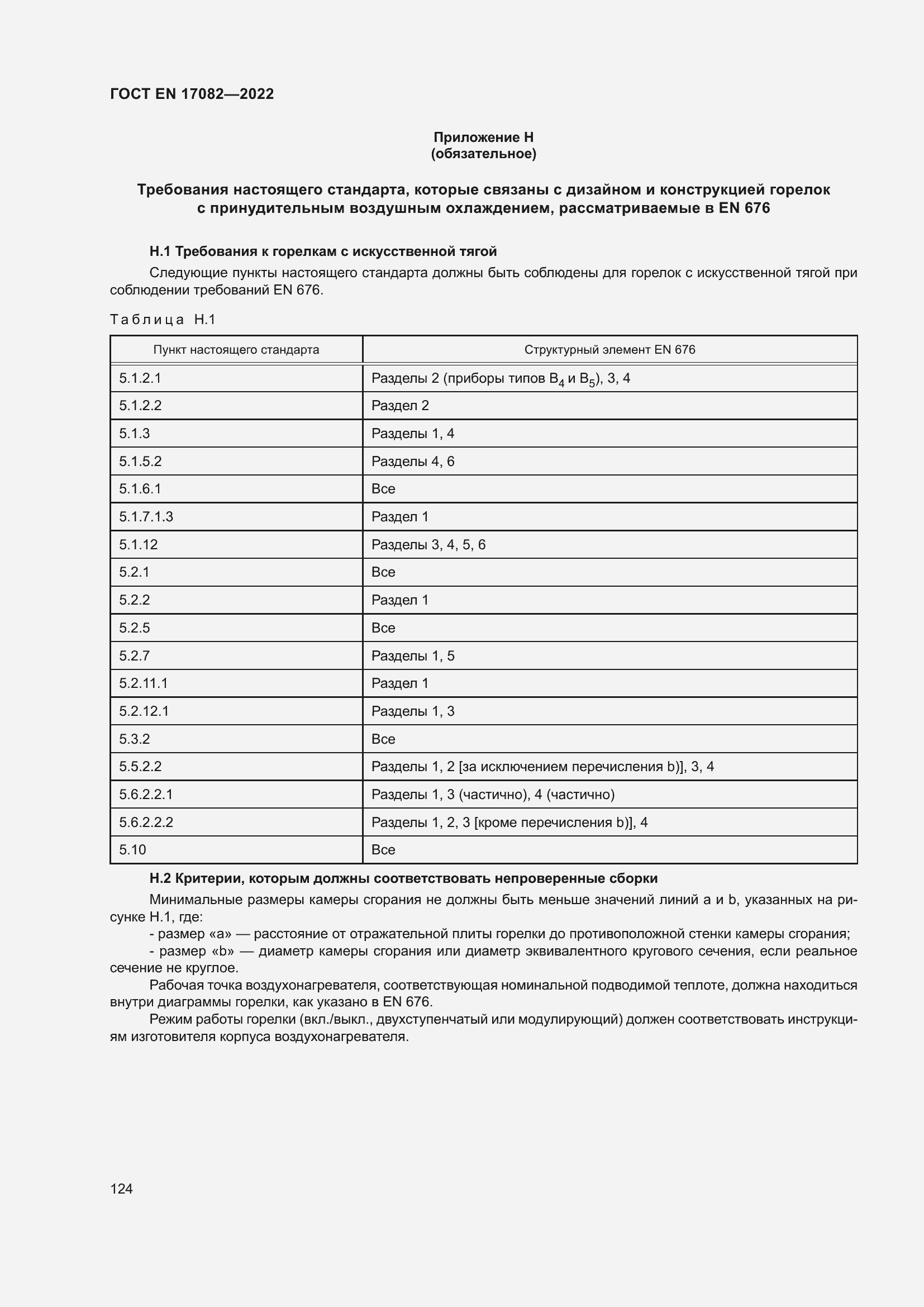 ���� EN 17082-2022. �������� 128