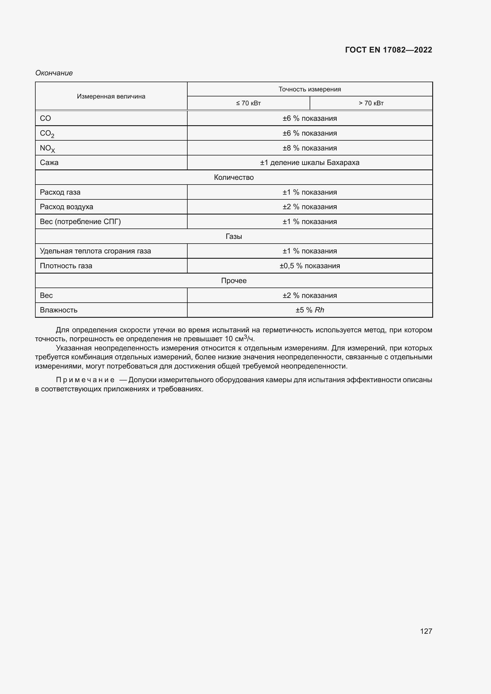 ���� EN 17082-2022. �������� 131