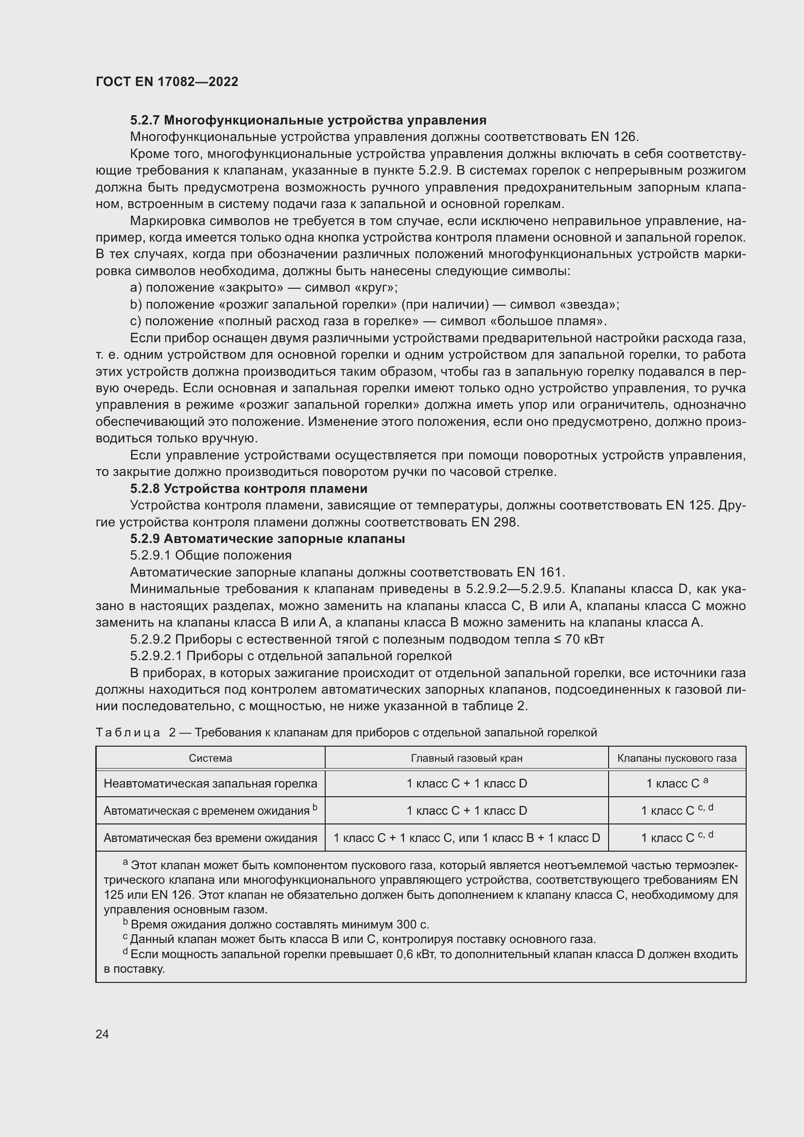���� EN 17082-2022. �������� 28