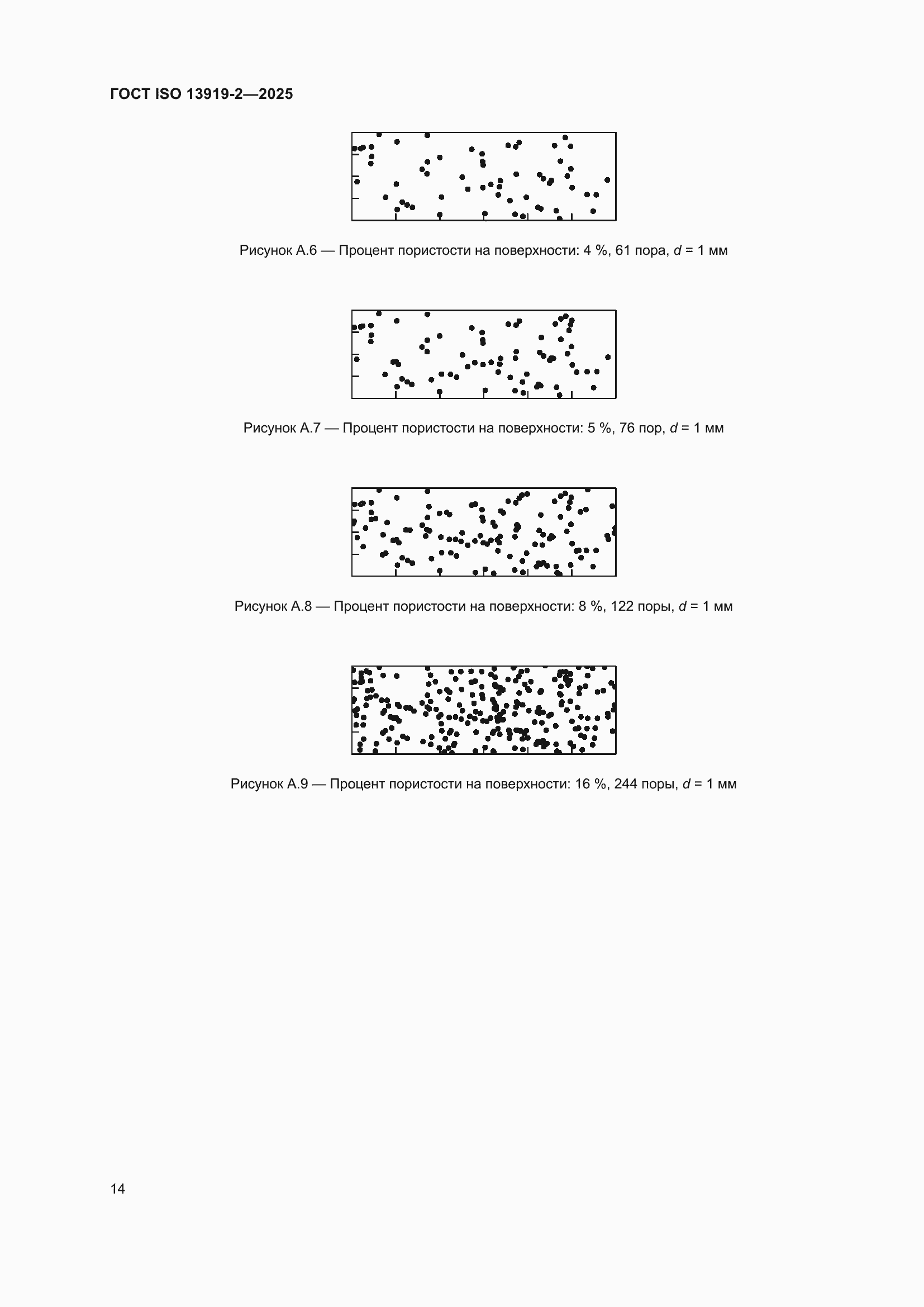 ���� ISO 13919-2-2025. �������� 20