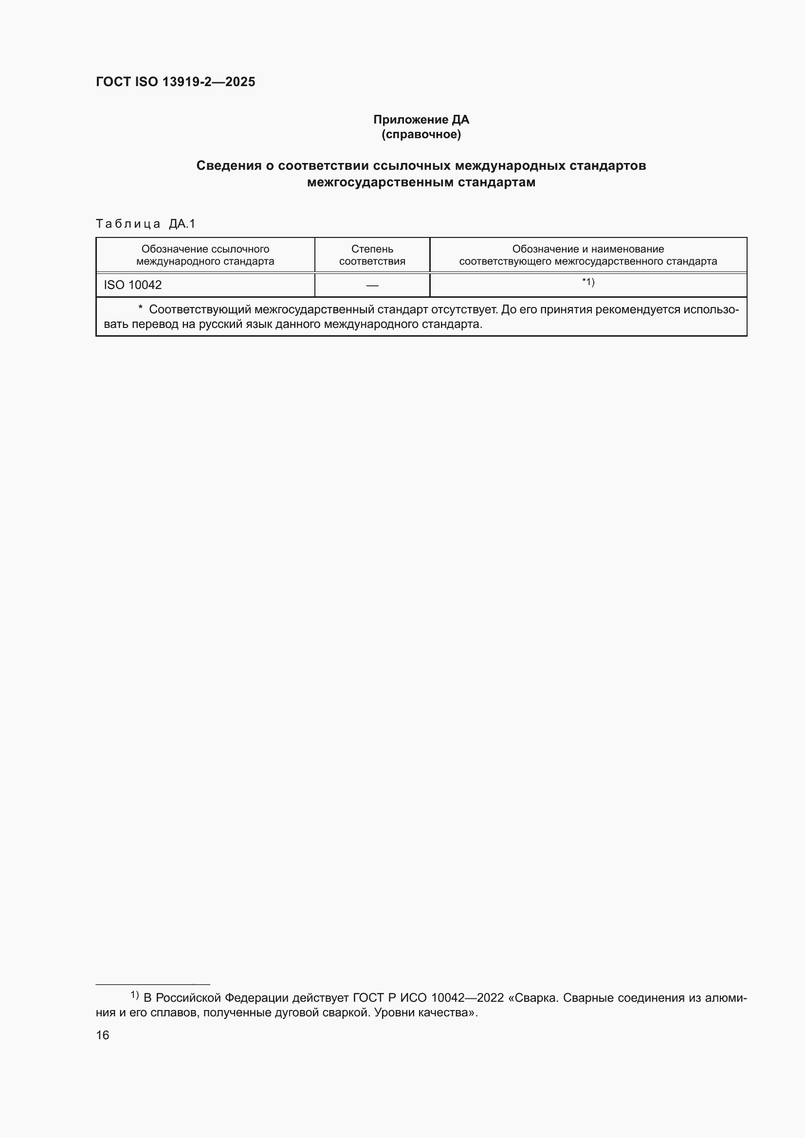 ���� ISO 13919-2-2025. �������� 22