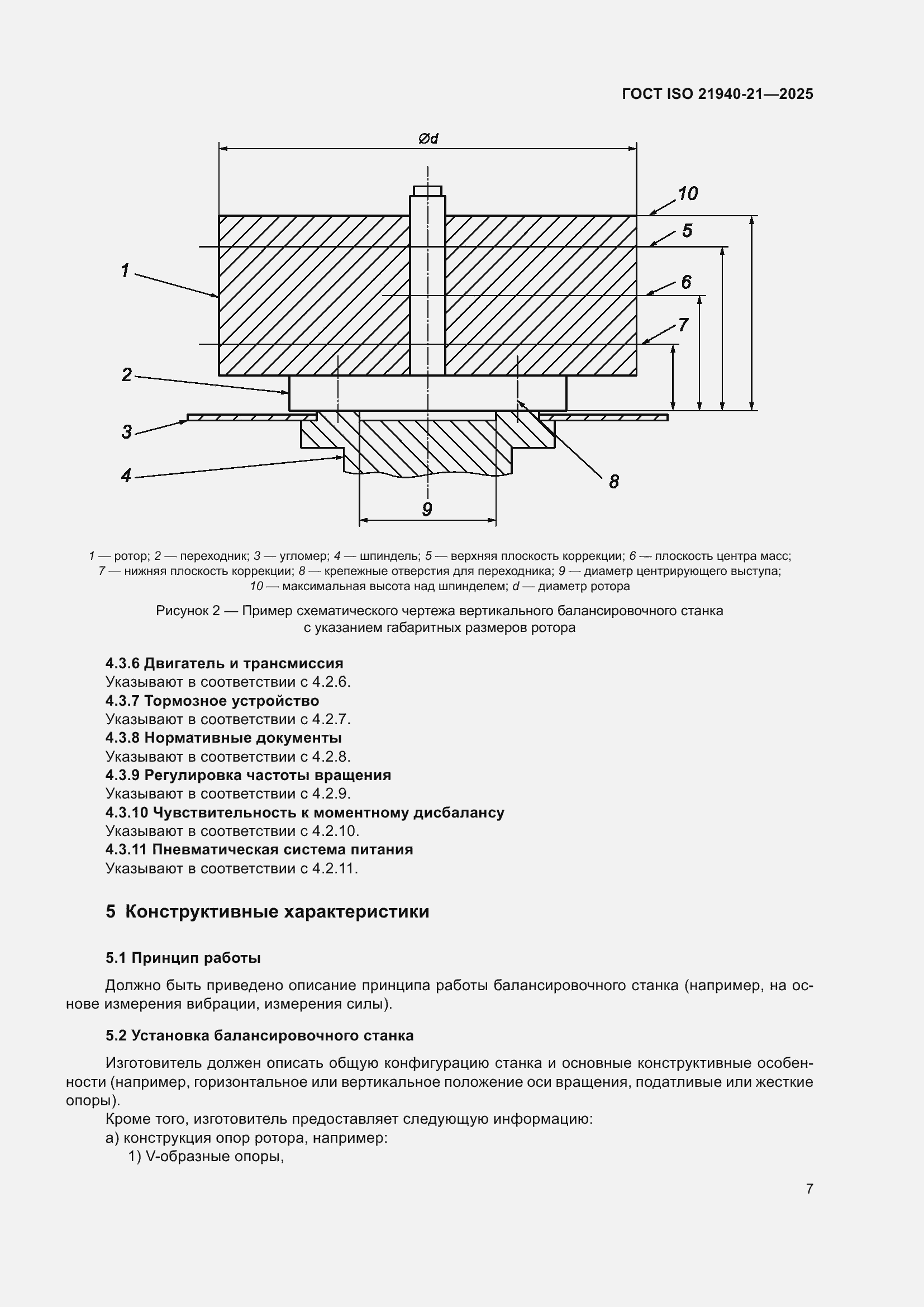 ���� ISO 21940-21-2025. �������� 13