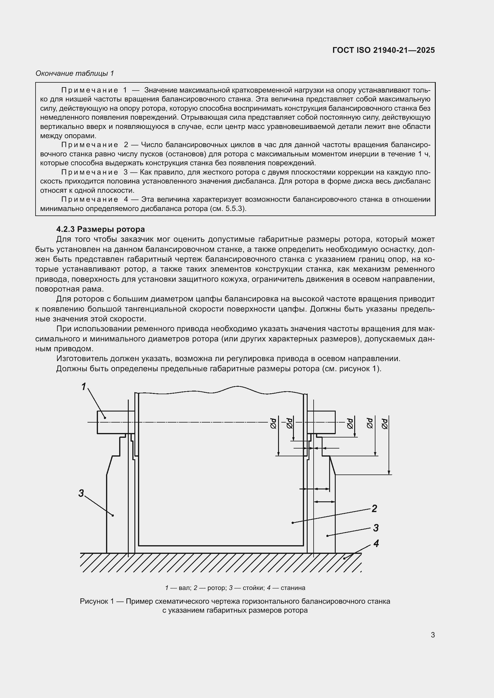 ���� ISO 21940-21-2025. �������� 9