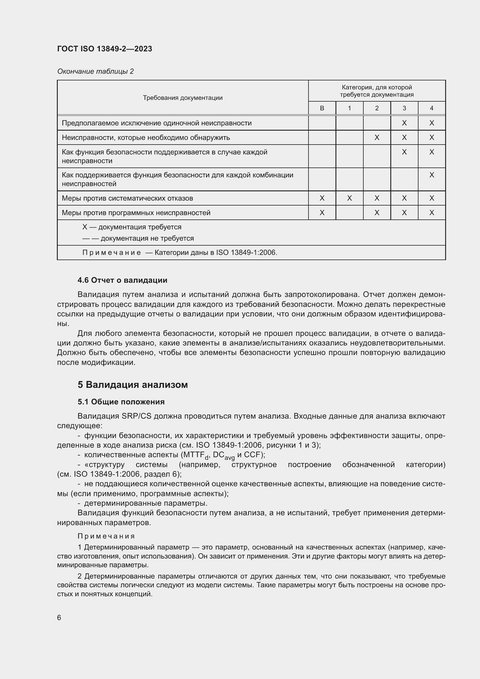 ���� ISO 13849-2-2023. �������� 12