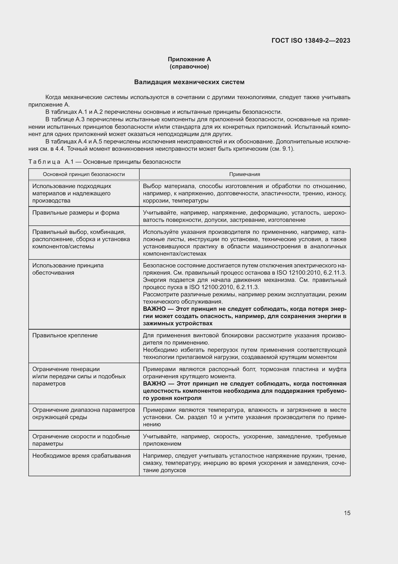 ���� ISO 13849-2-2023. �������� 21