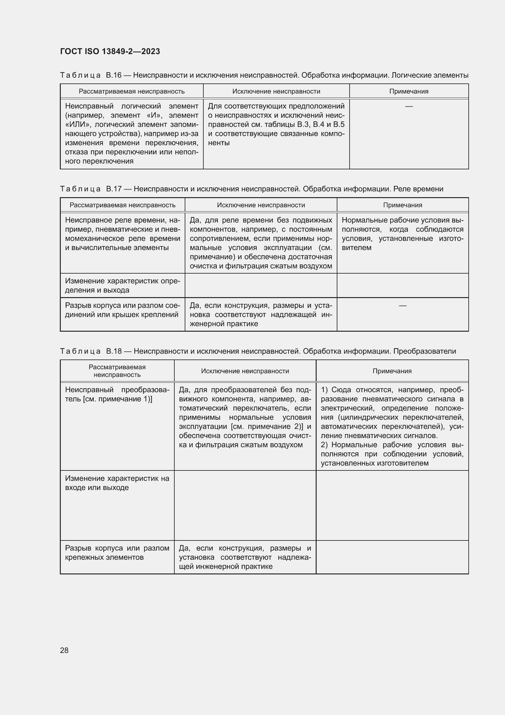 ���� ISO 13849-2-2023. �������� 34