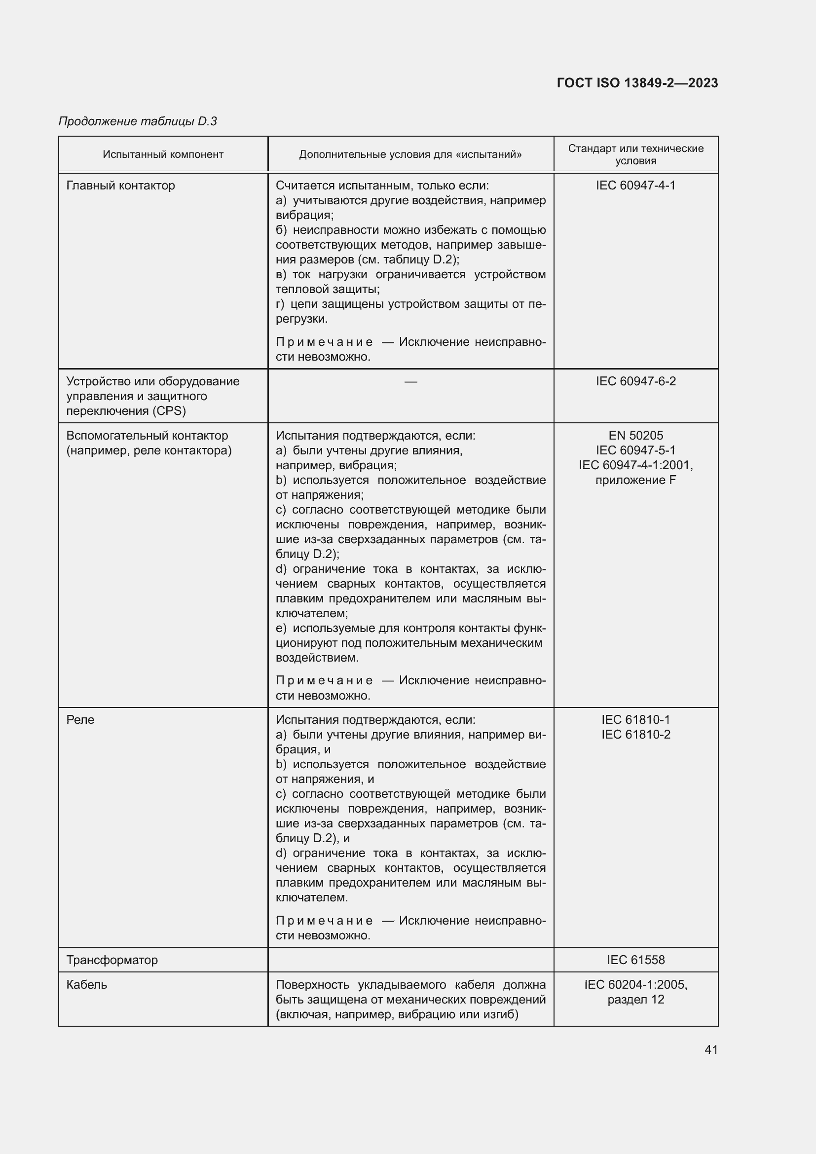 ���� ISO 13849-2-2023. �������� 47