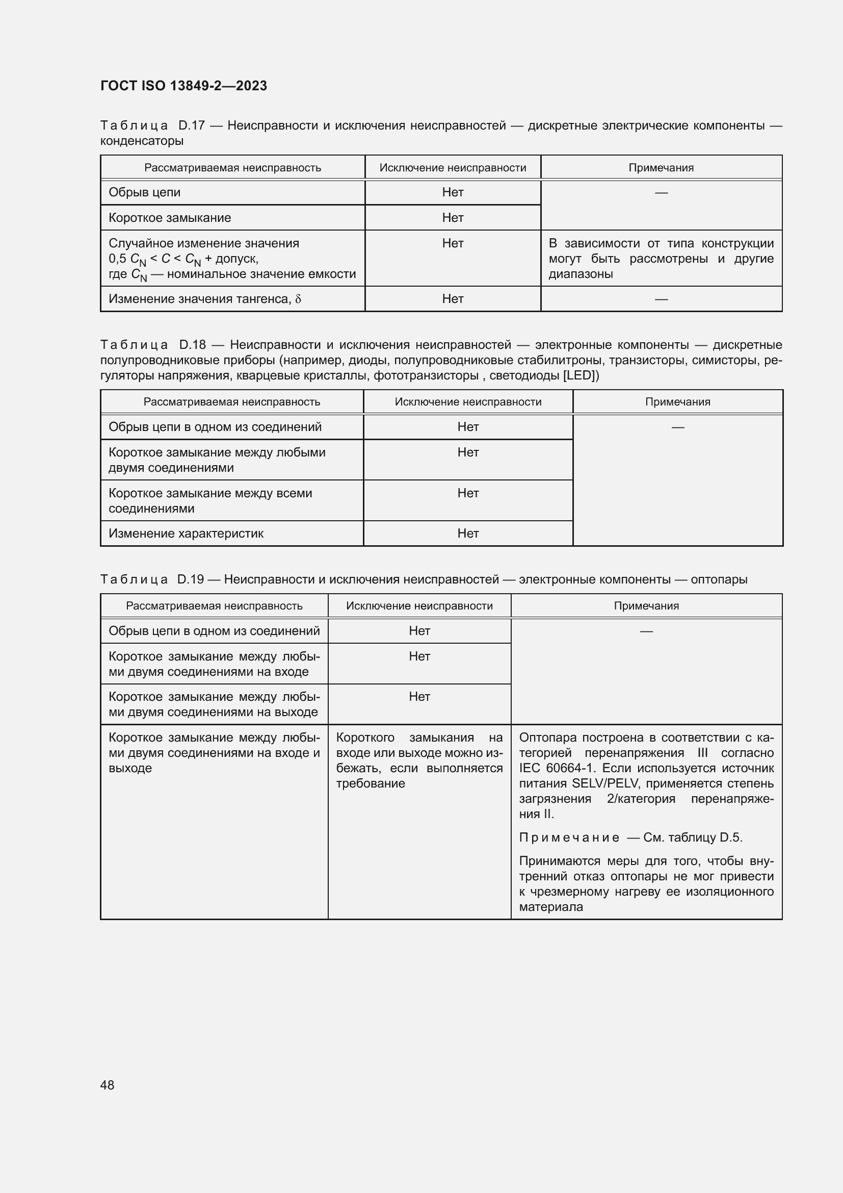���� ISO 13849-2-2023. �������� 54