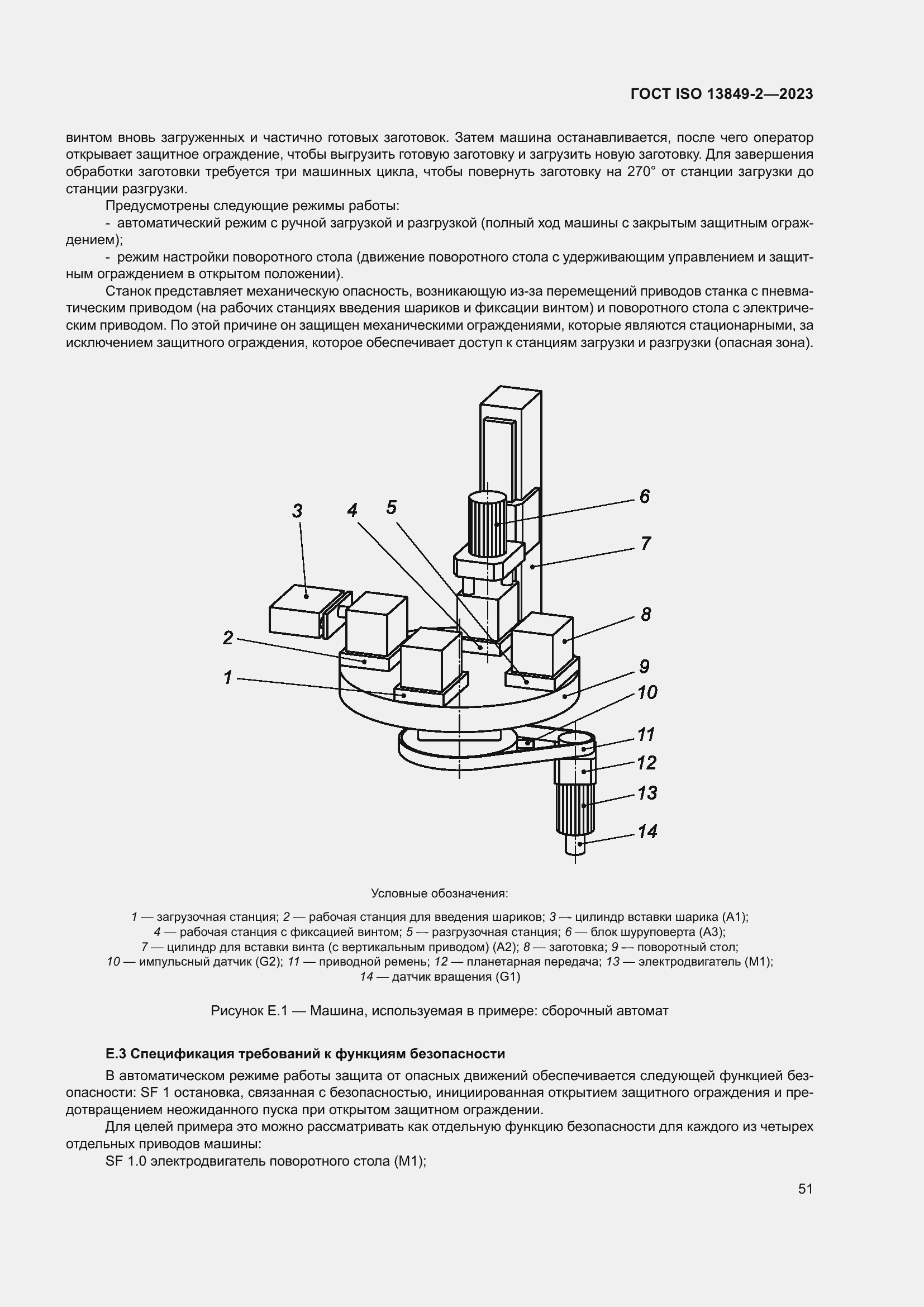 ���� ISO 13849-2-2023. �������� 57