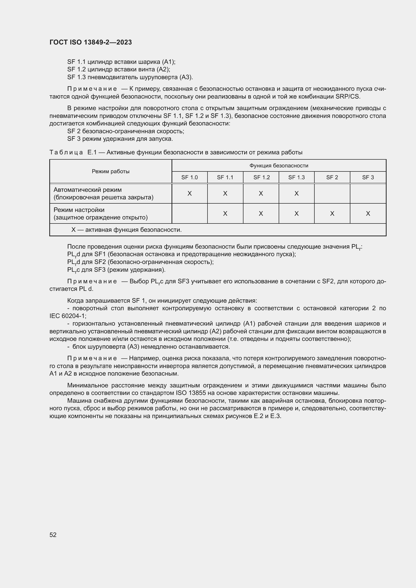���� ISO 13849-2-2023. �������� 58