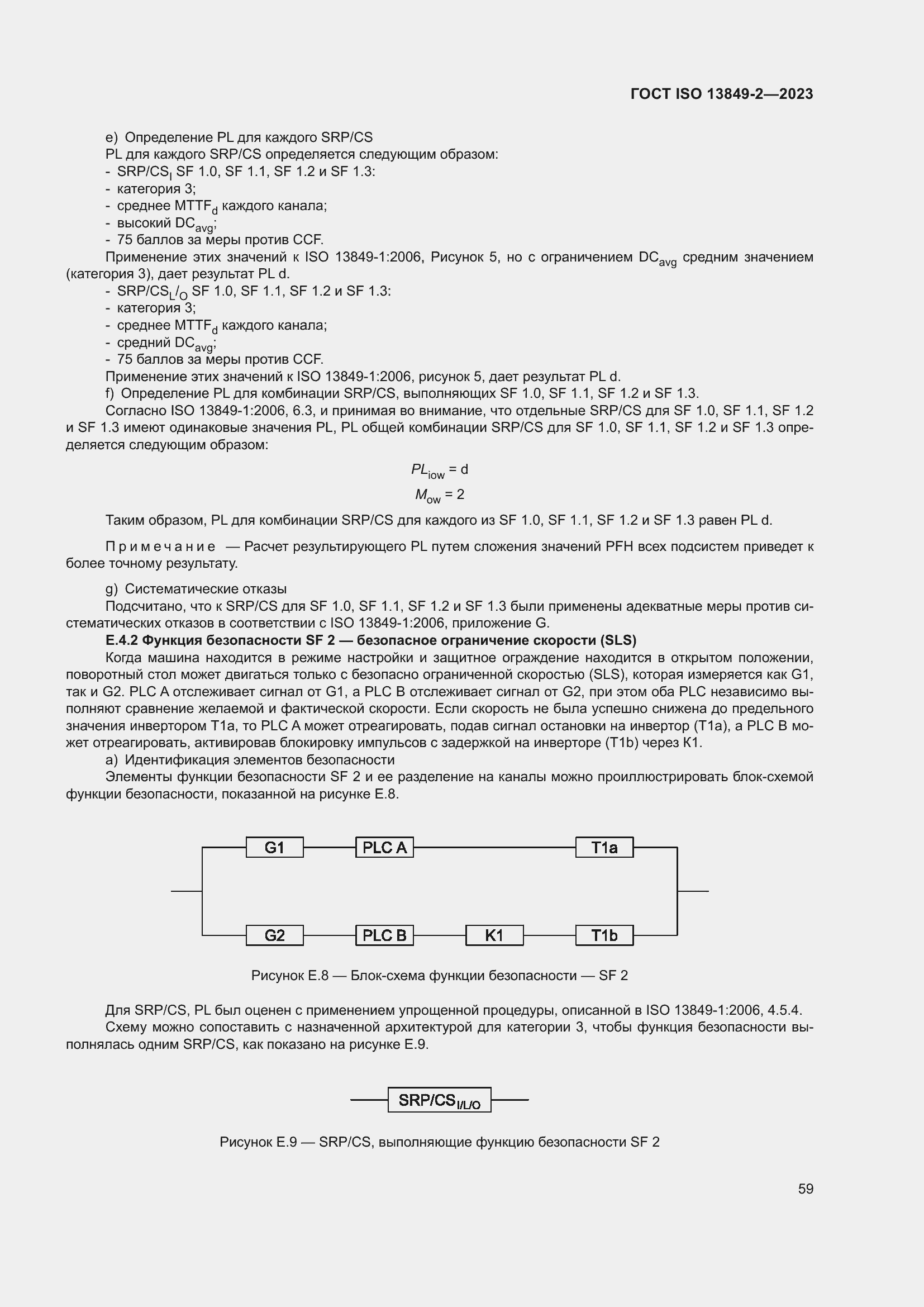���� ISO 13849-2-2023. �������� 65