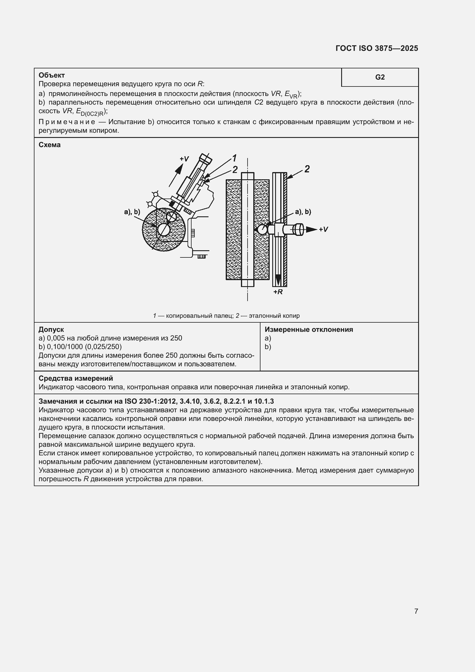 ���� ISO 3875-2025. �������� 13