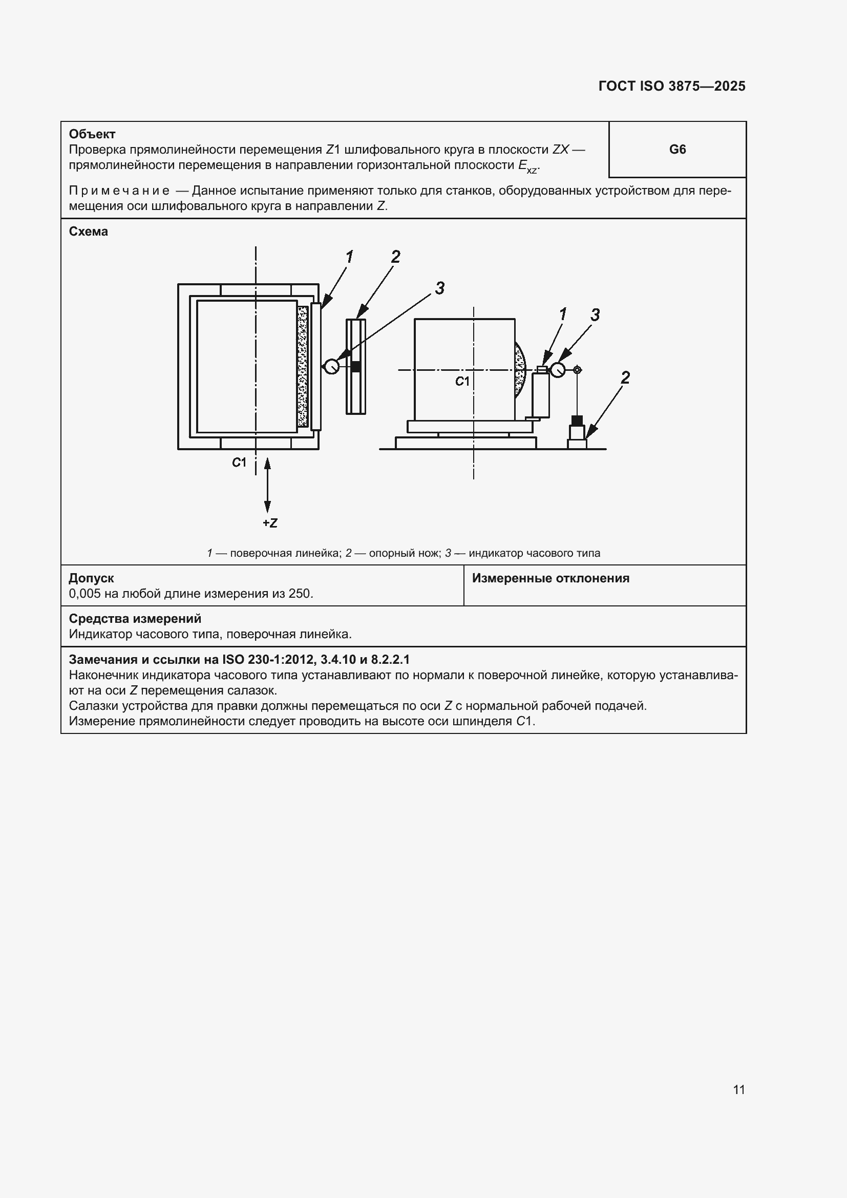 ���� ISO 3875-2025. �������� 17