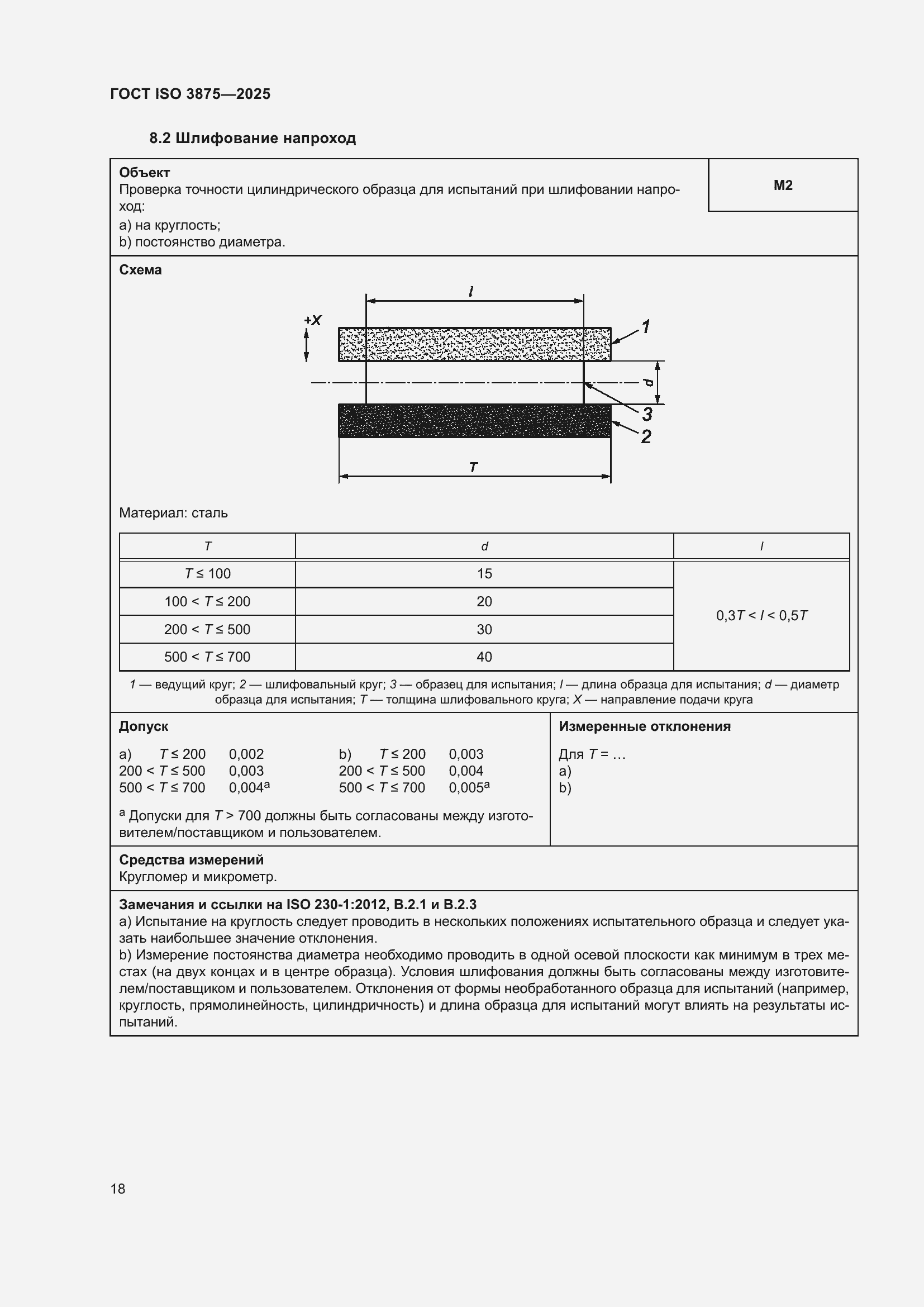 ���� ISO 3875-2025. �������� 24