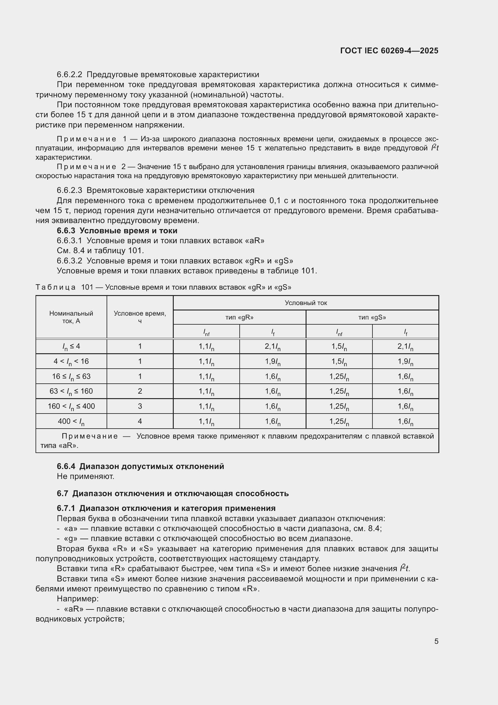 ���� IEC 60269-4-2025. �������� 11