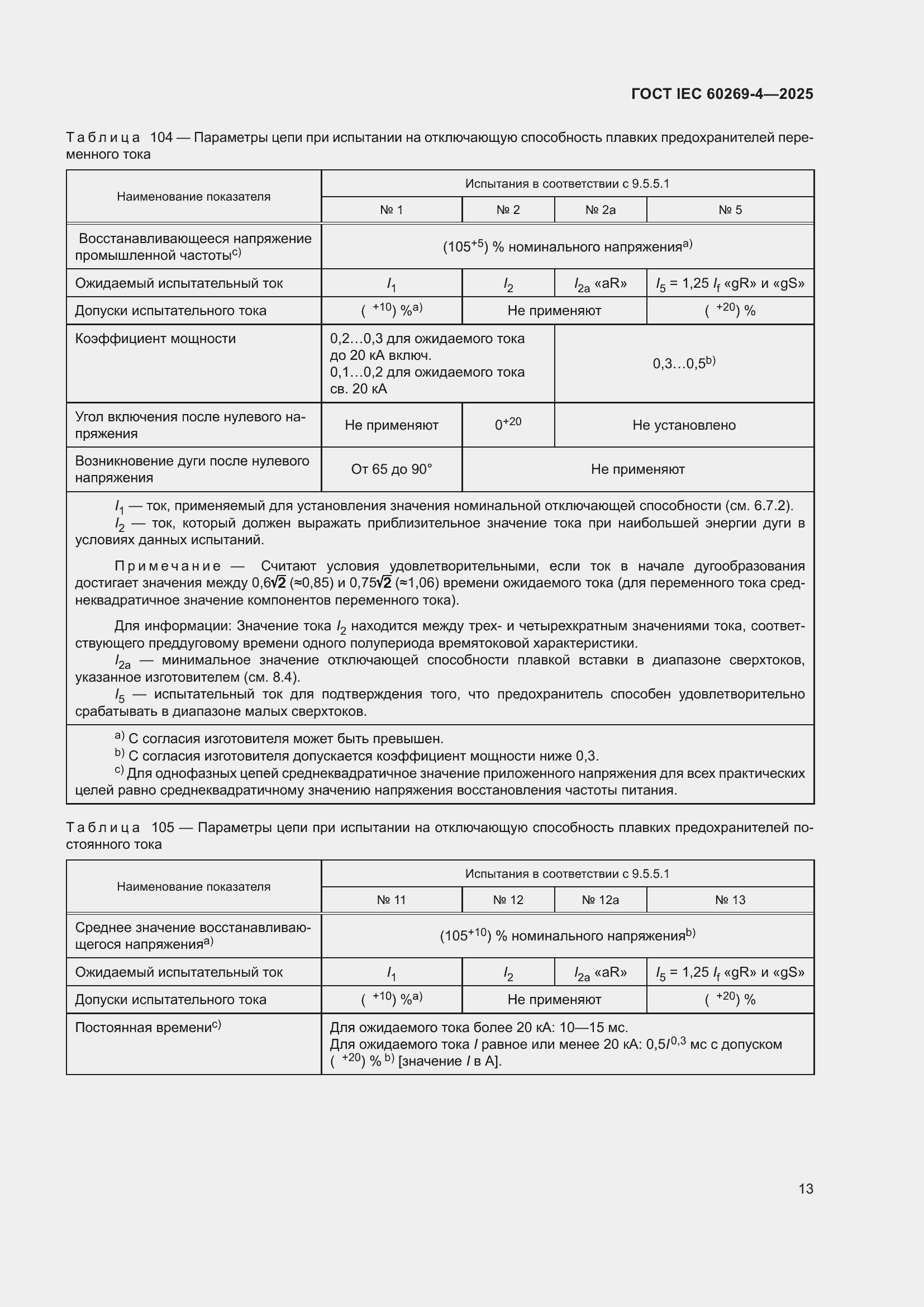���� IEC 60269-4-2025. �������� 19