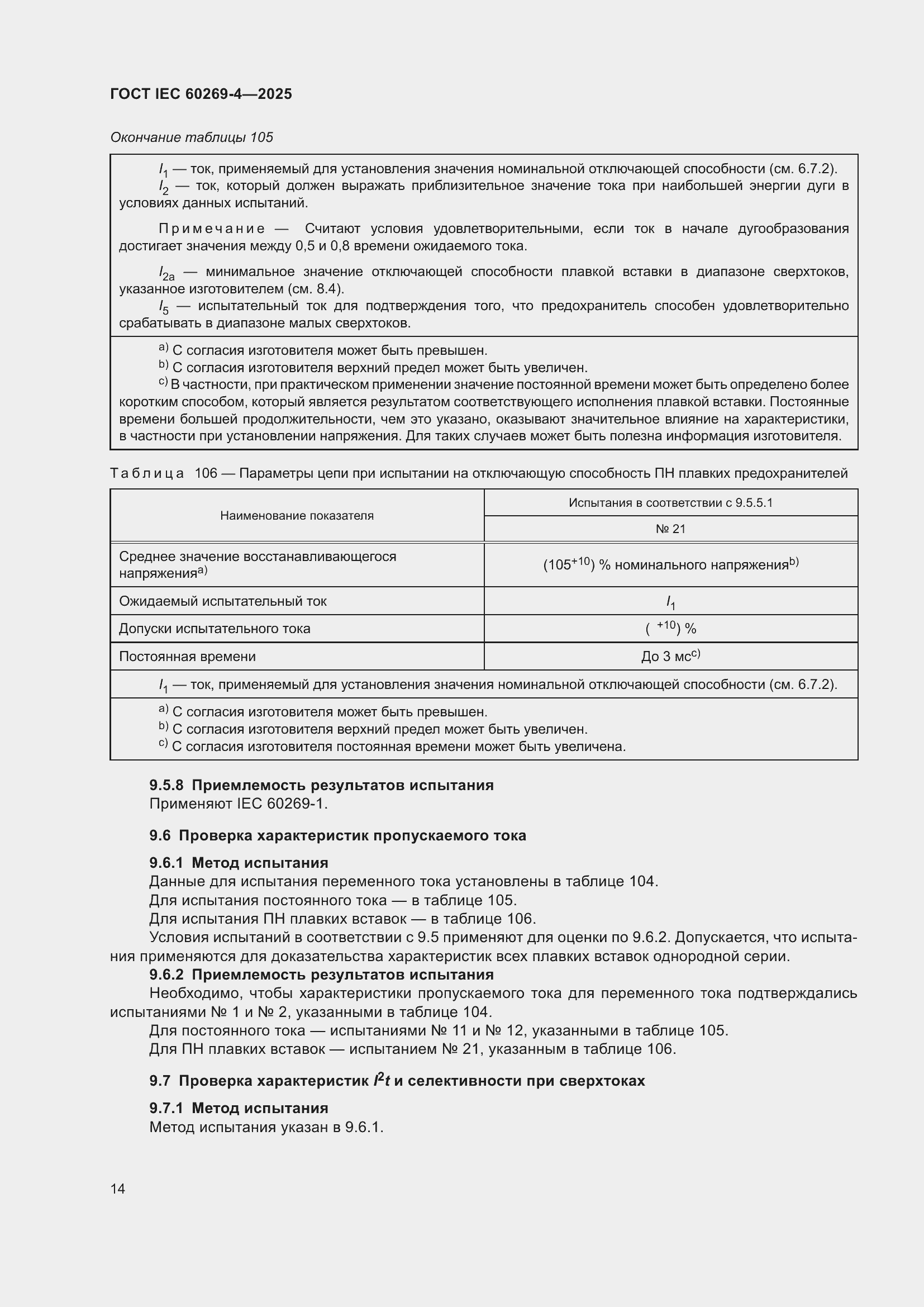 ���� IEC 60269-4-2025. �������� 20