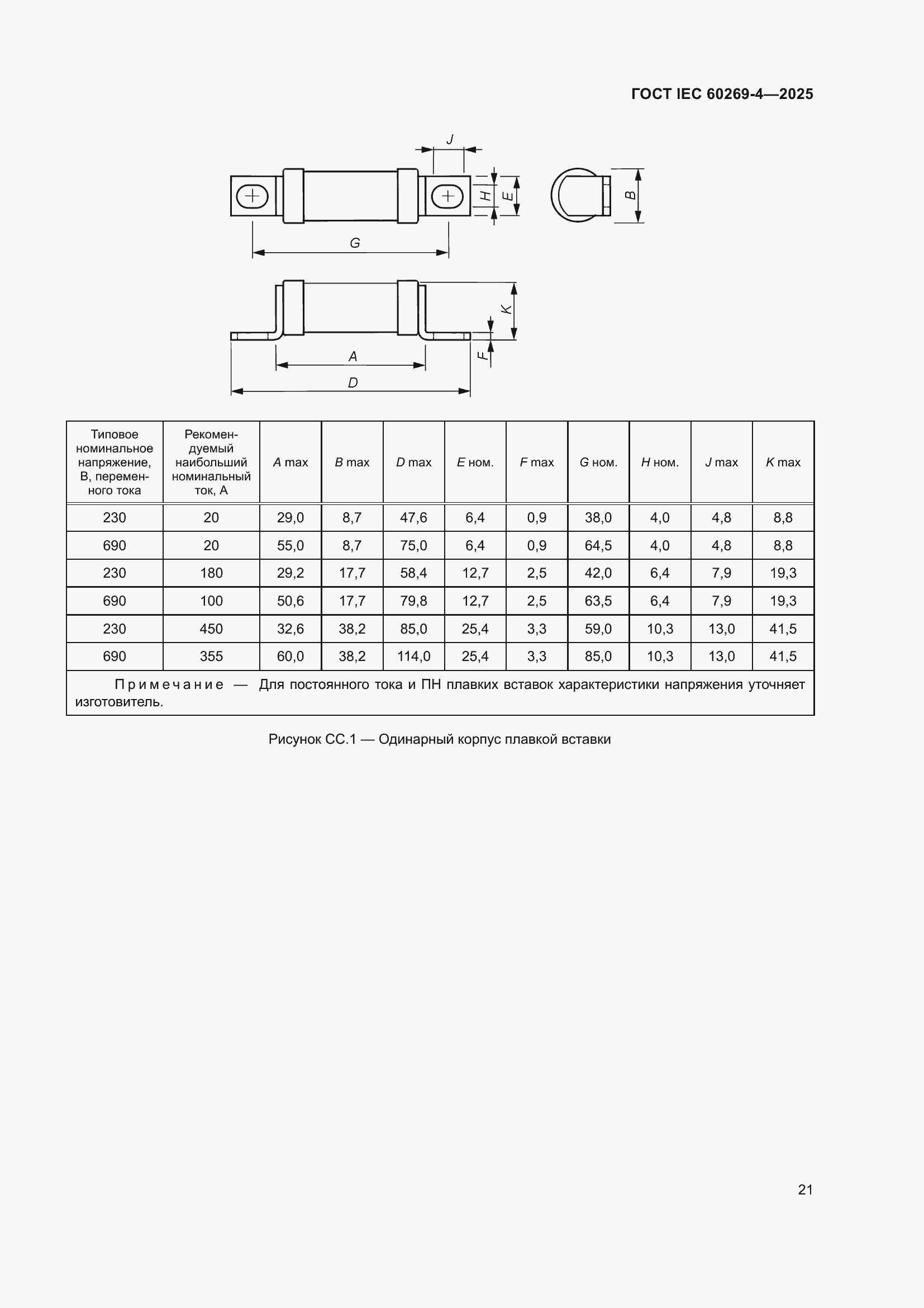 ���� IEC 60269-4-2025. �������� 27