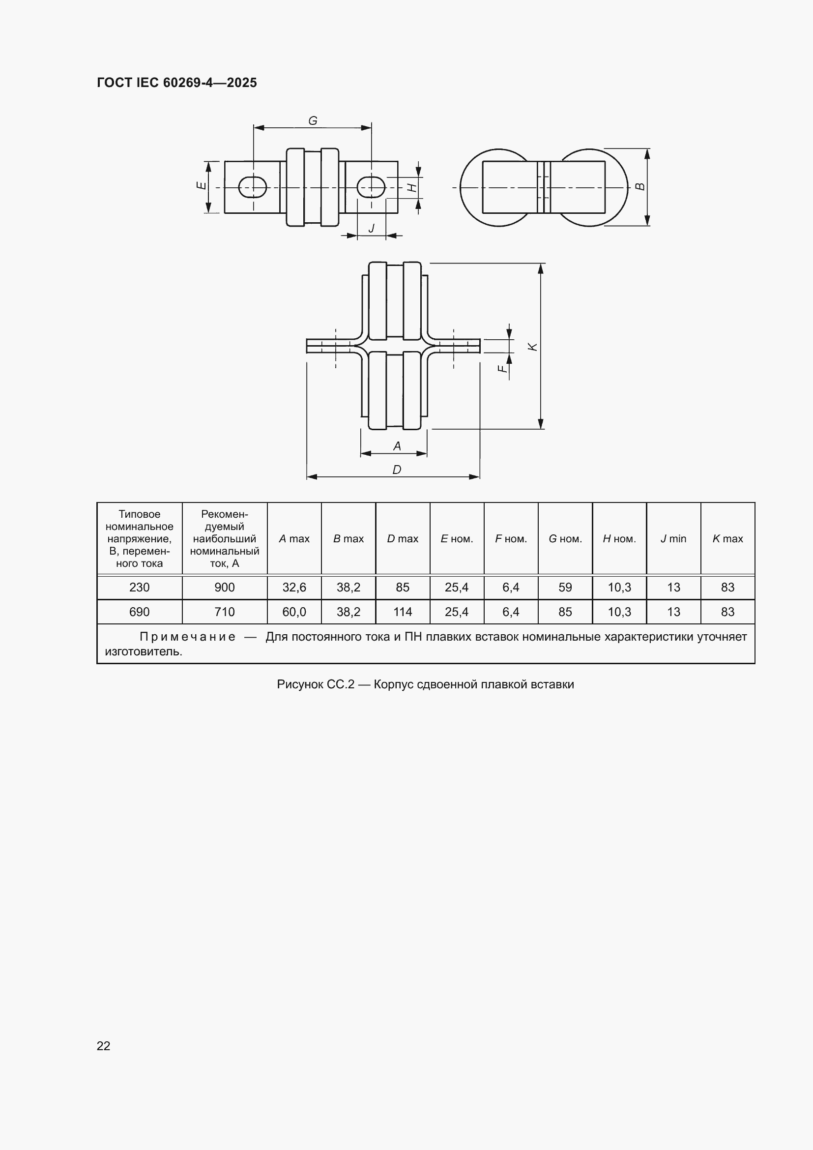 ���� IEC 60269-4-2025. �������� 28
