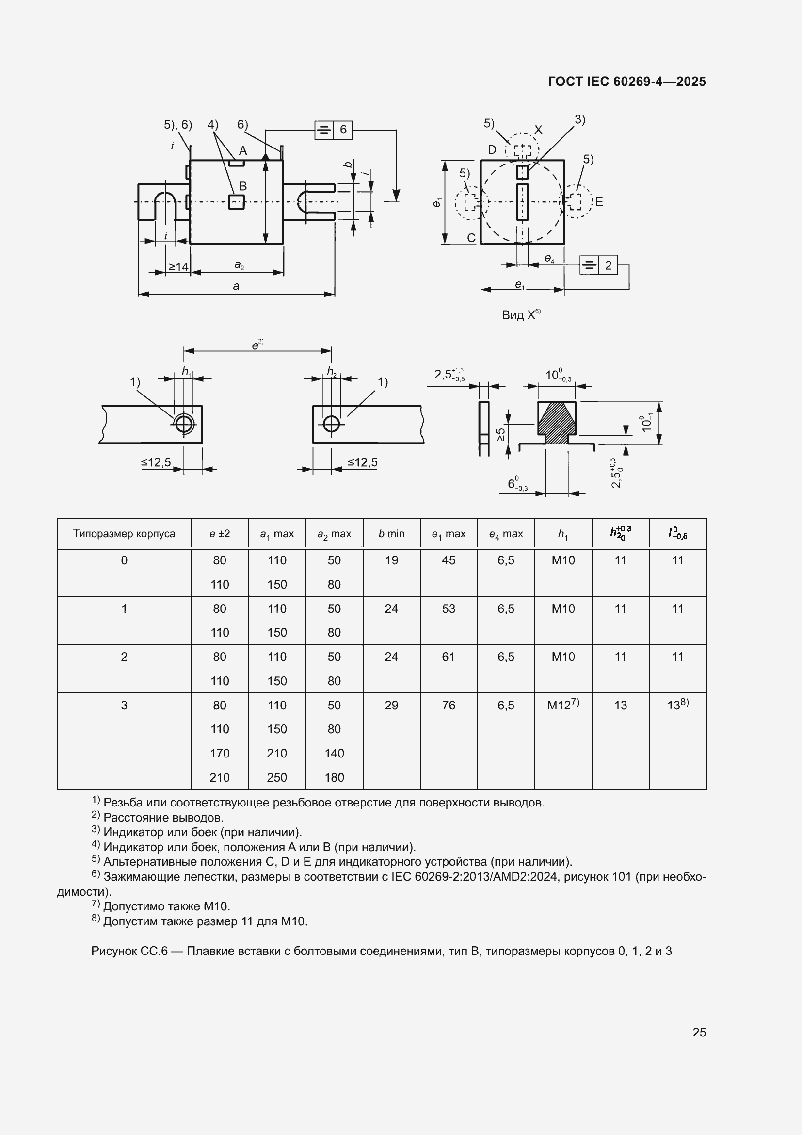 ���� IEC 60269-4-2025. �������� 31