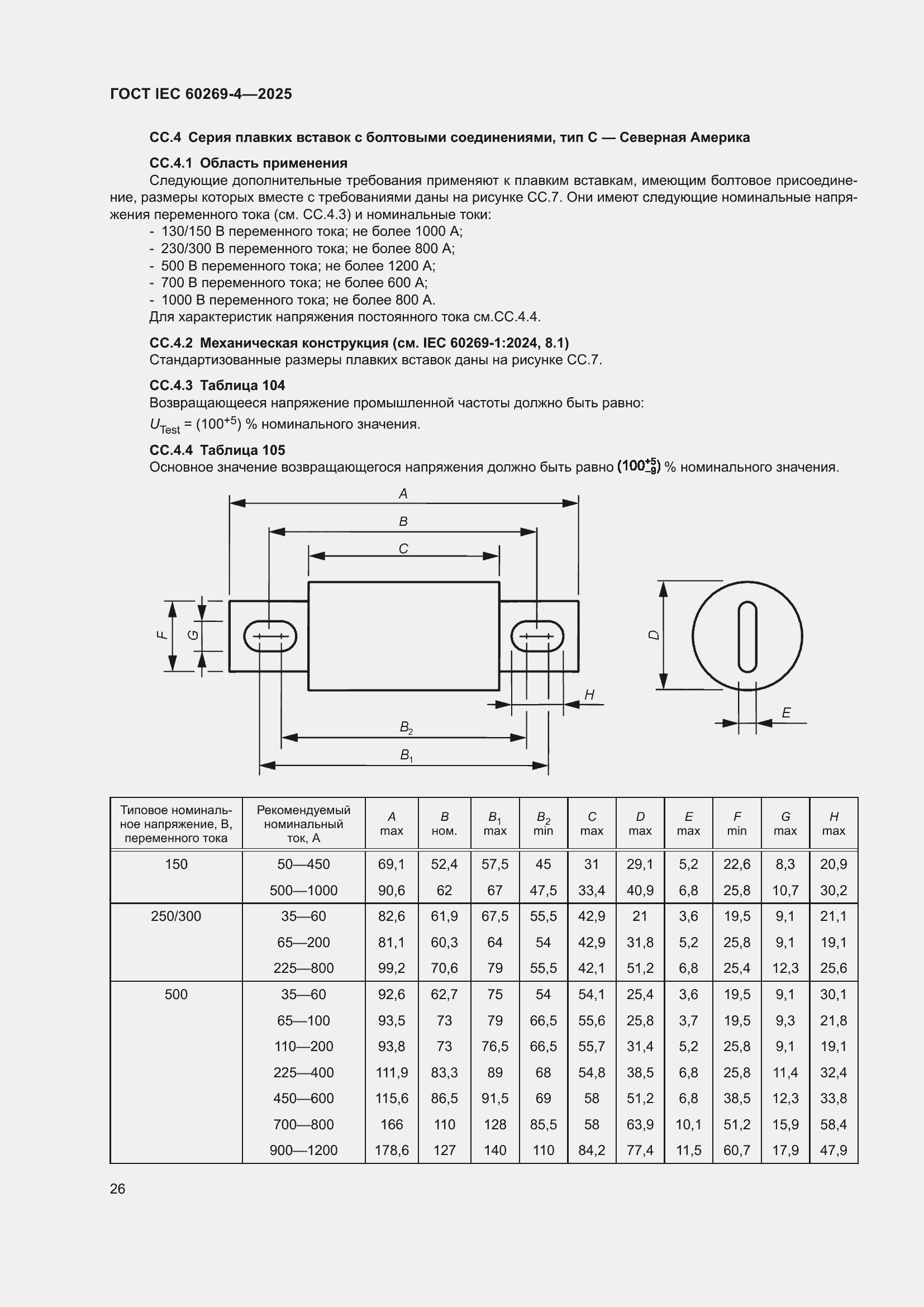 ���� IEC 60269-4-2025. �������� 32