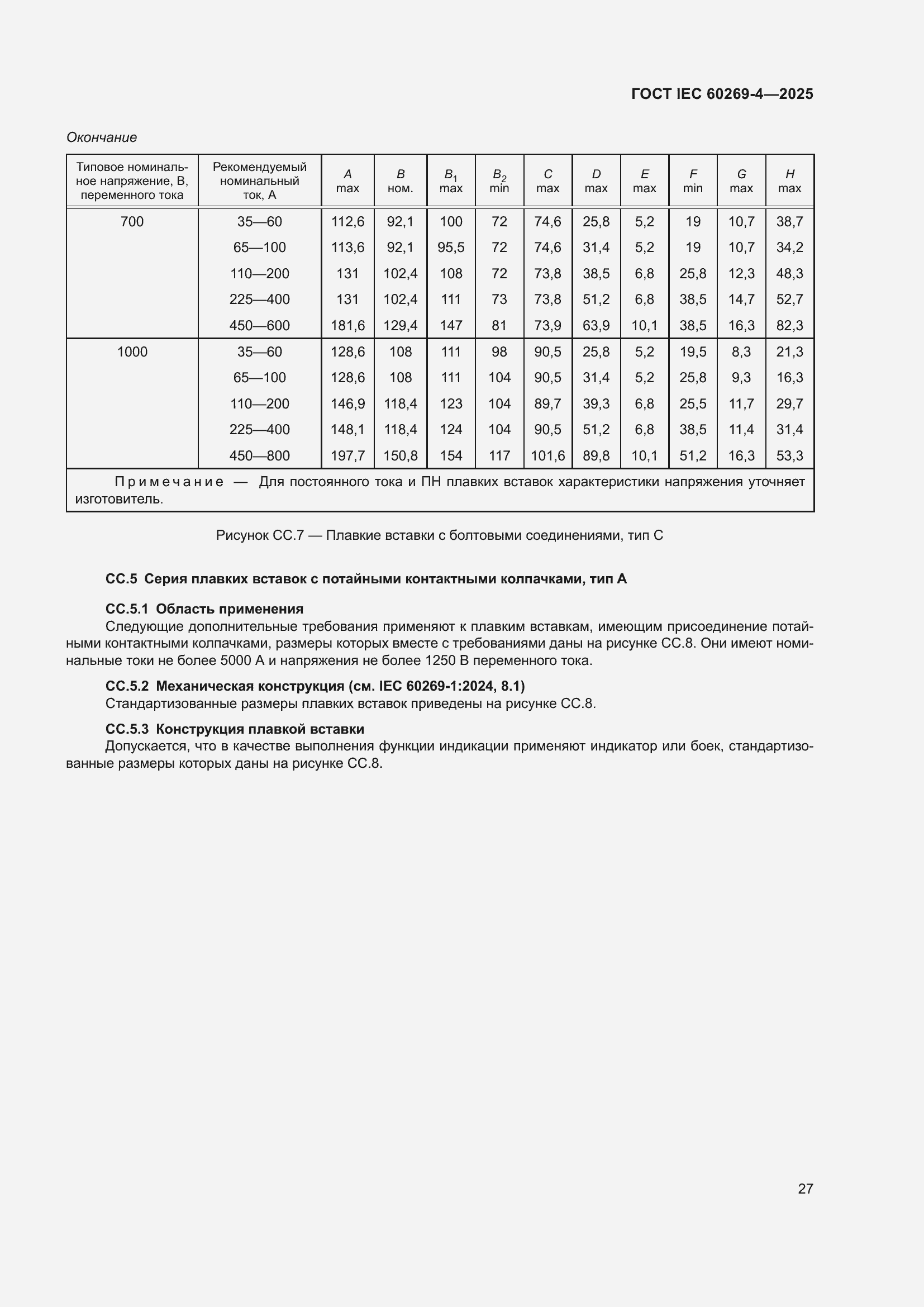 ���� IEC 60269-4-2025. �������� 33